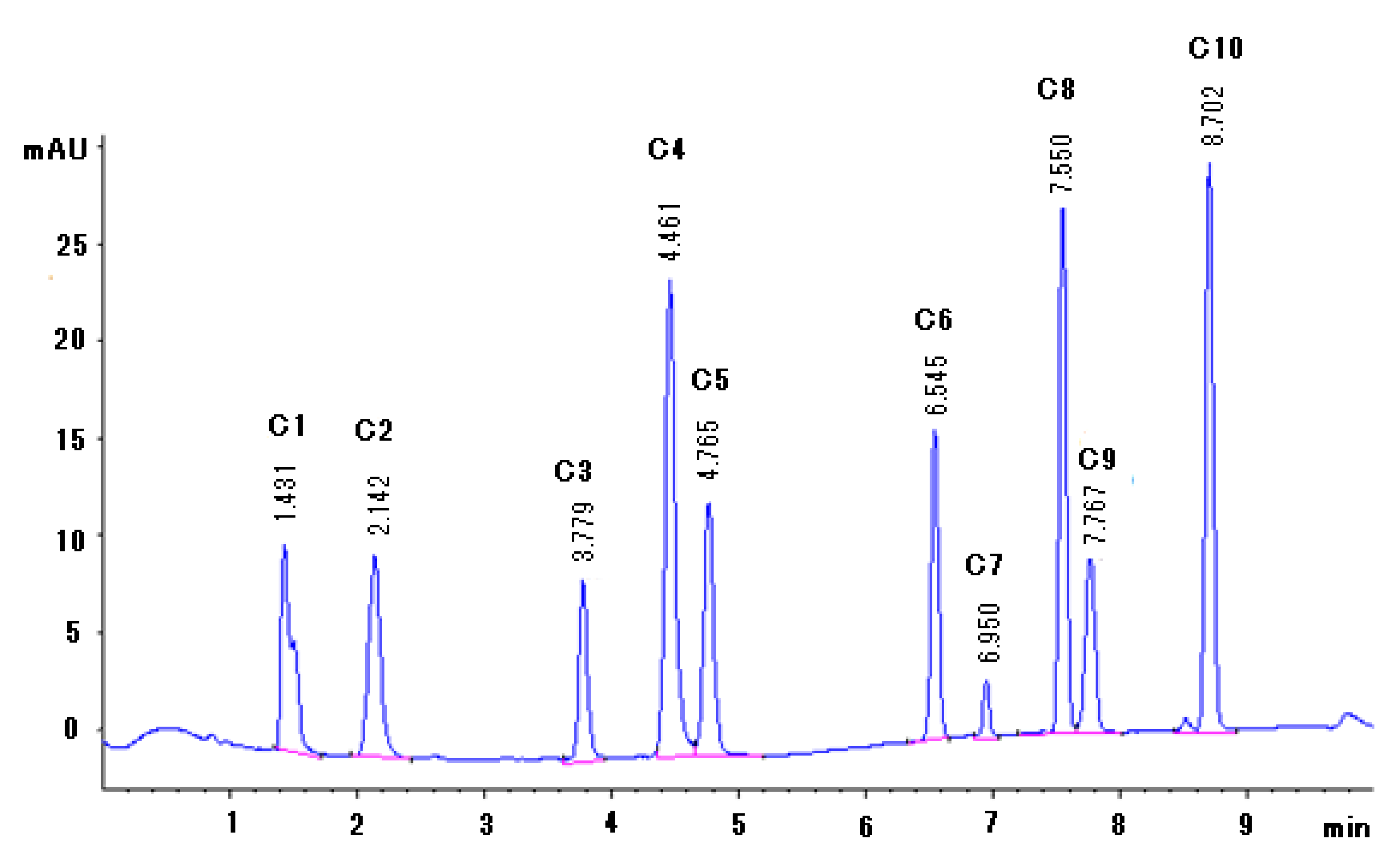 Molecules 25 04451 g002