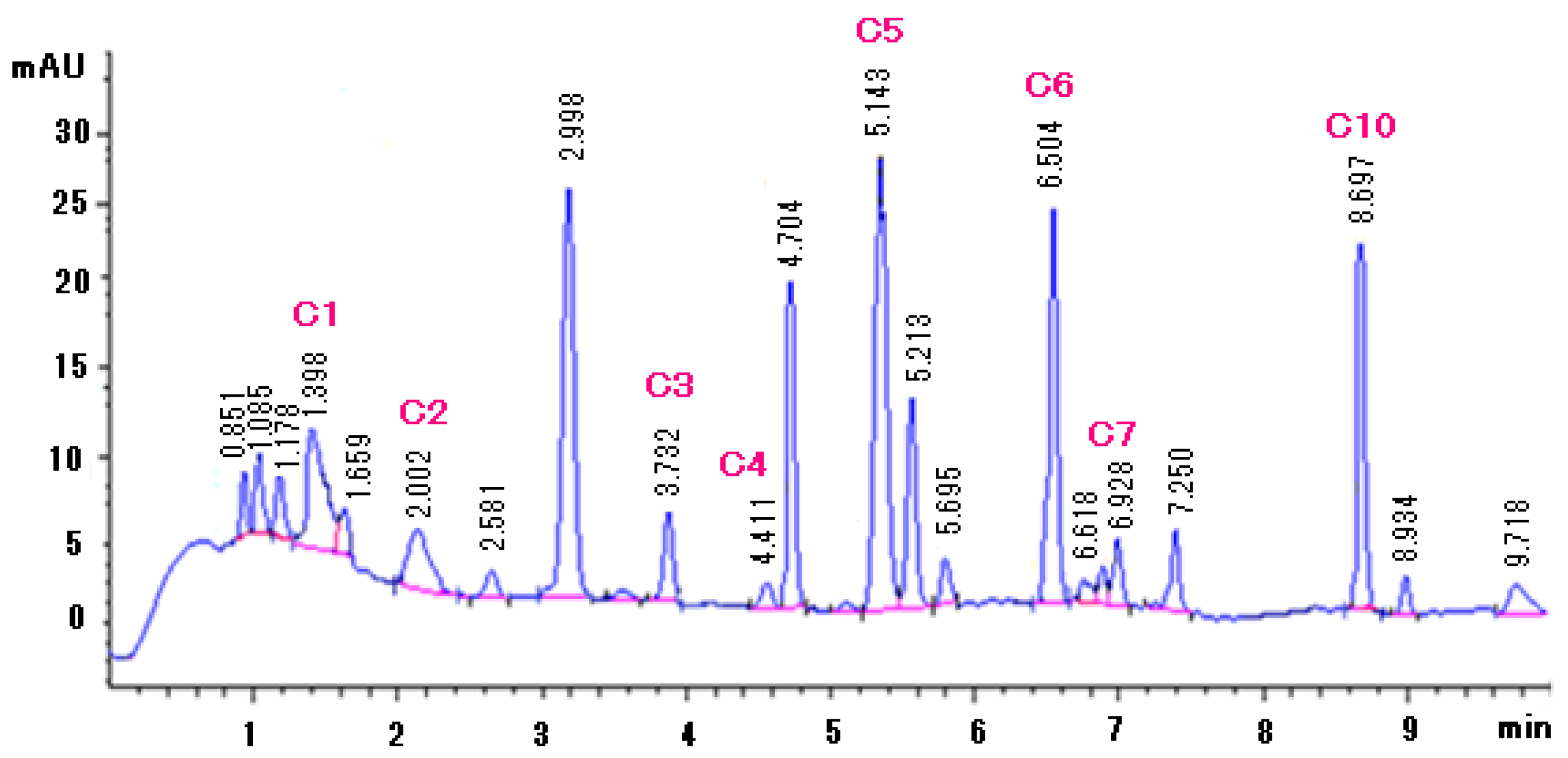 Molecules 25 04451 g004