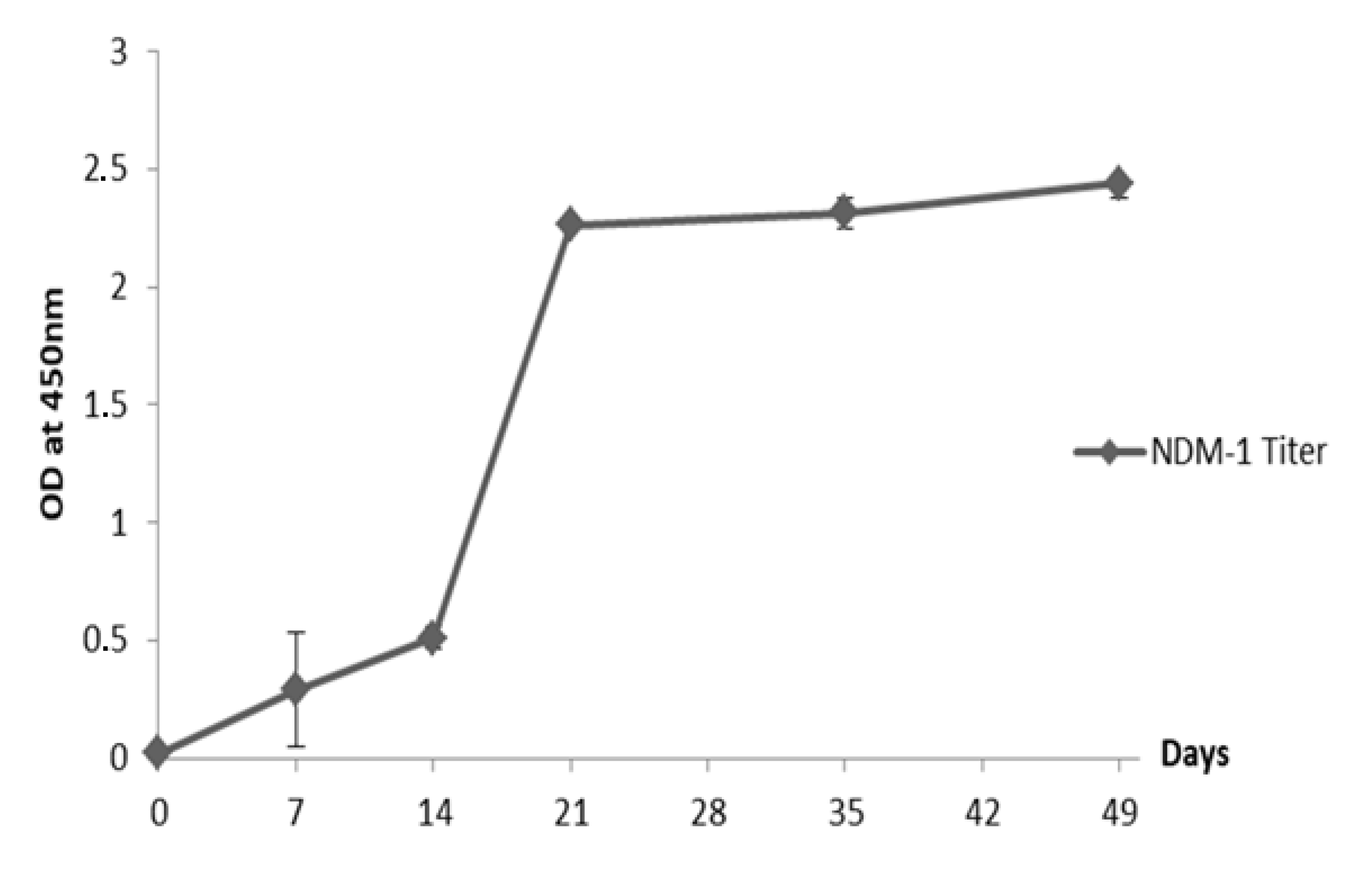 Molecules 25 04453 g001 Molecules 25 04453 g001