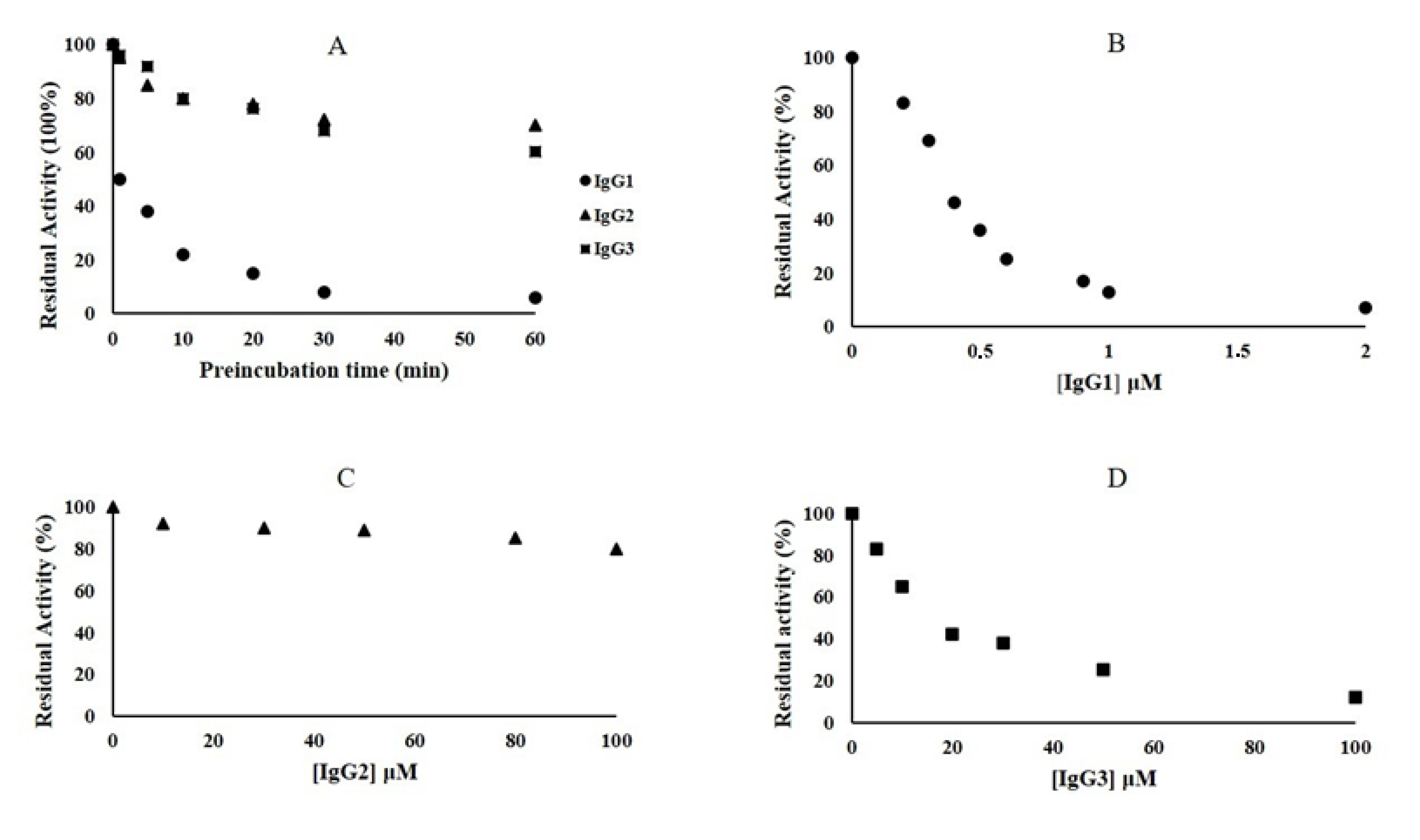 Molecules 25 04453 g004 Molecules 25 04453 g004