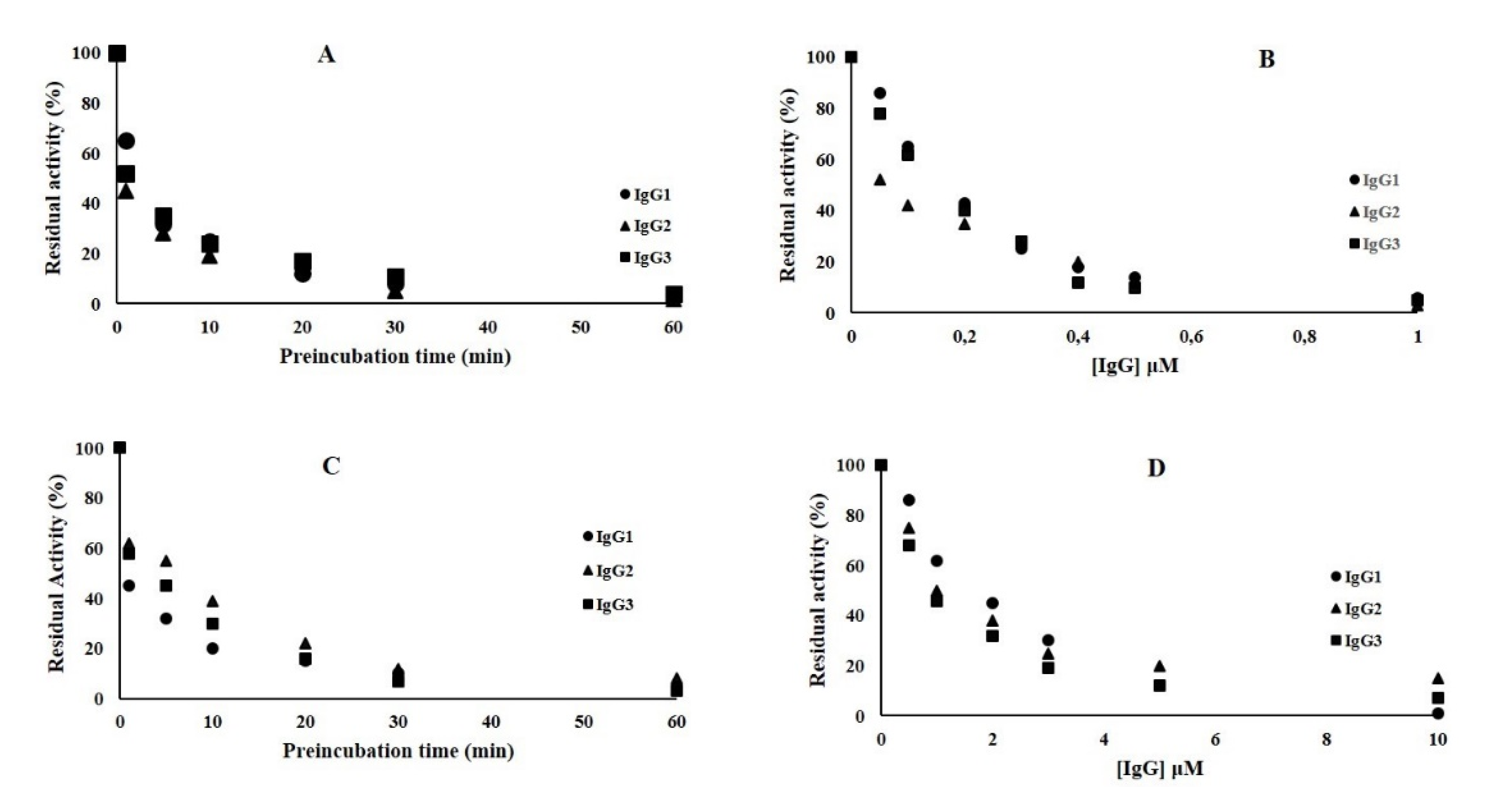 Molecules 25 04453 g005 Molecules 25 04453 g005