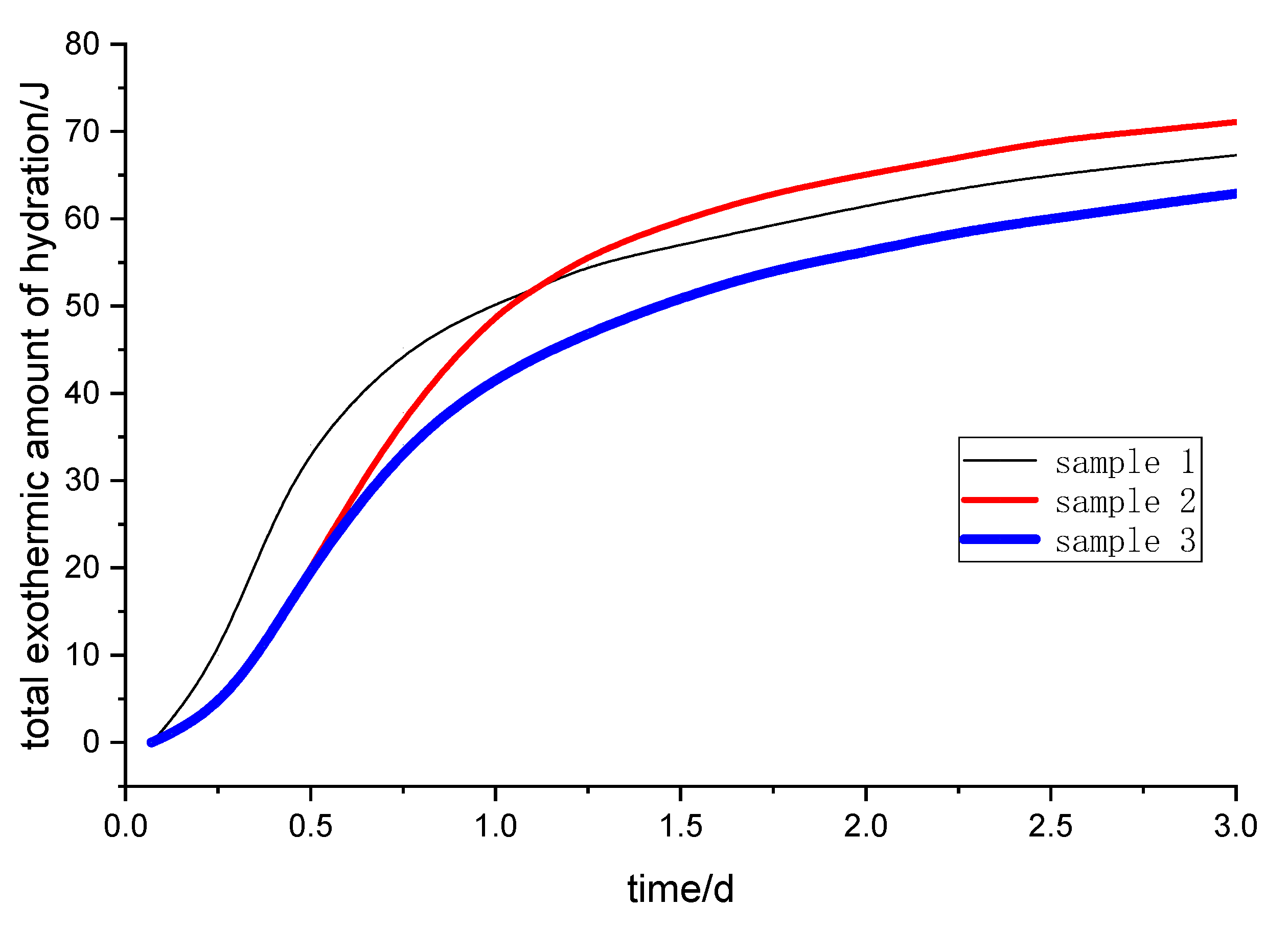 Molecules 25 04456 g001