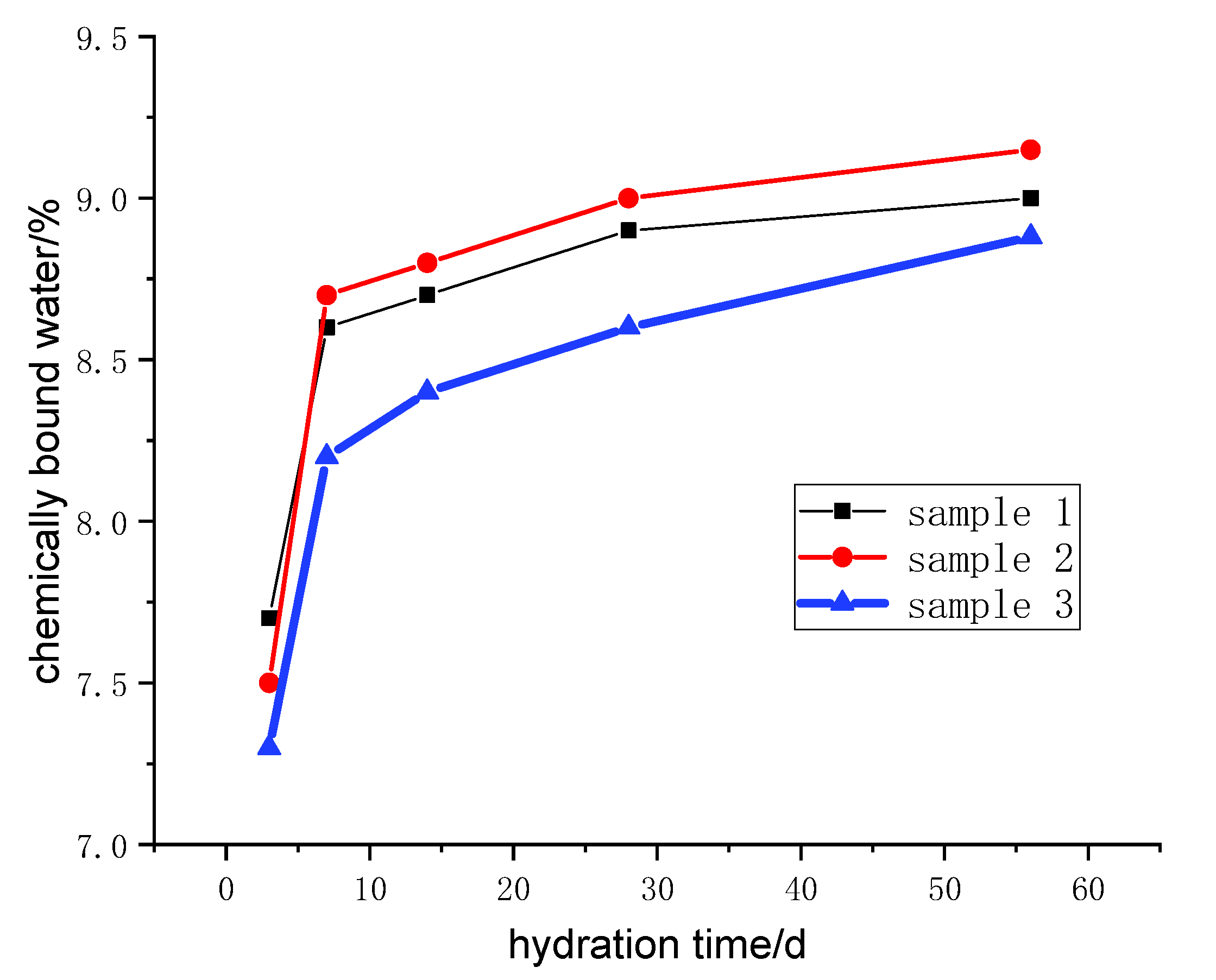 Molecules 25 04456 g003