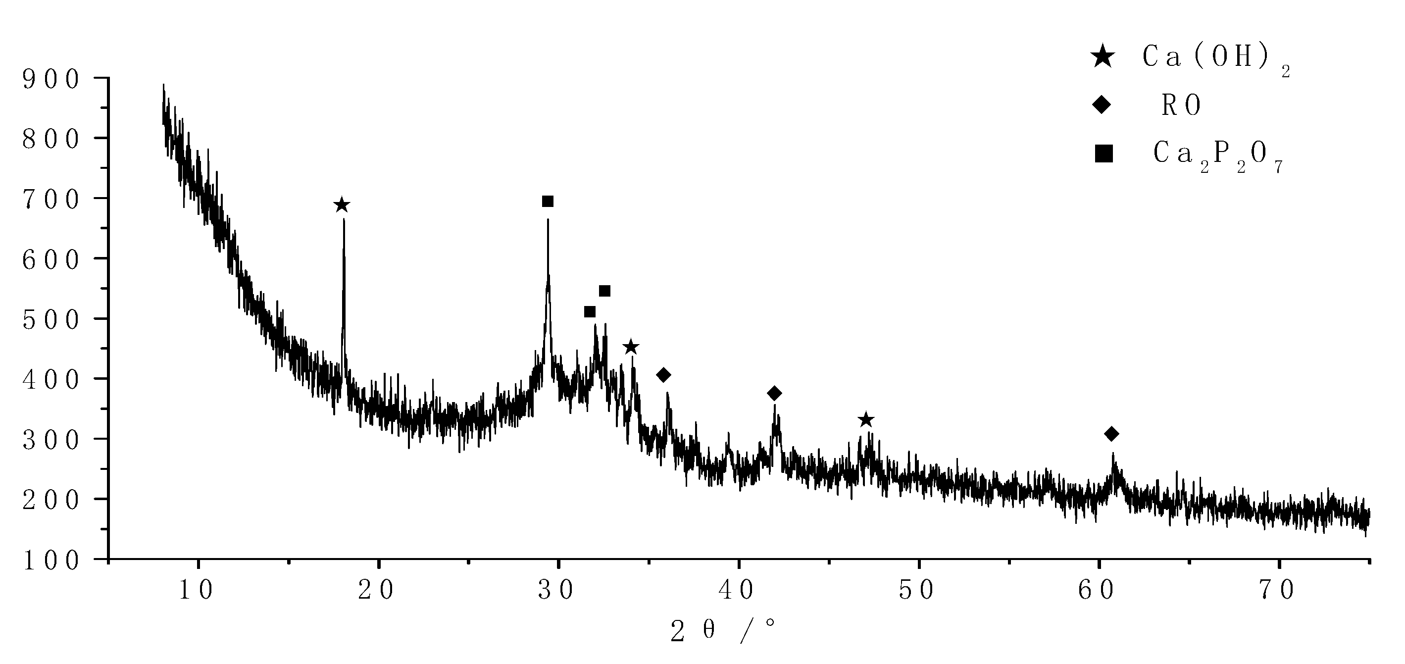 Molecules 25 04456 g004