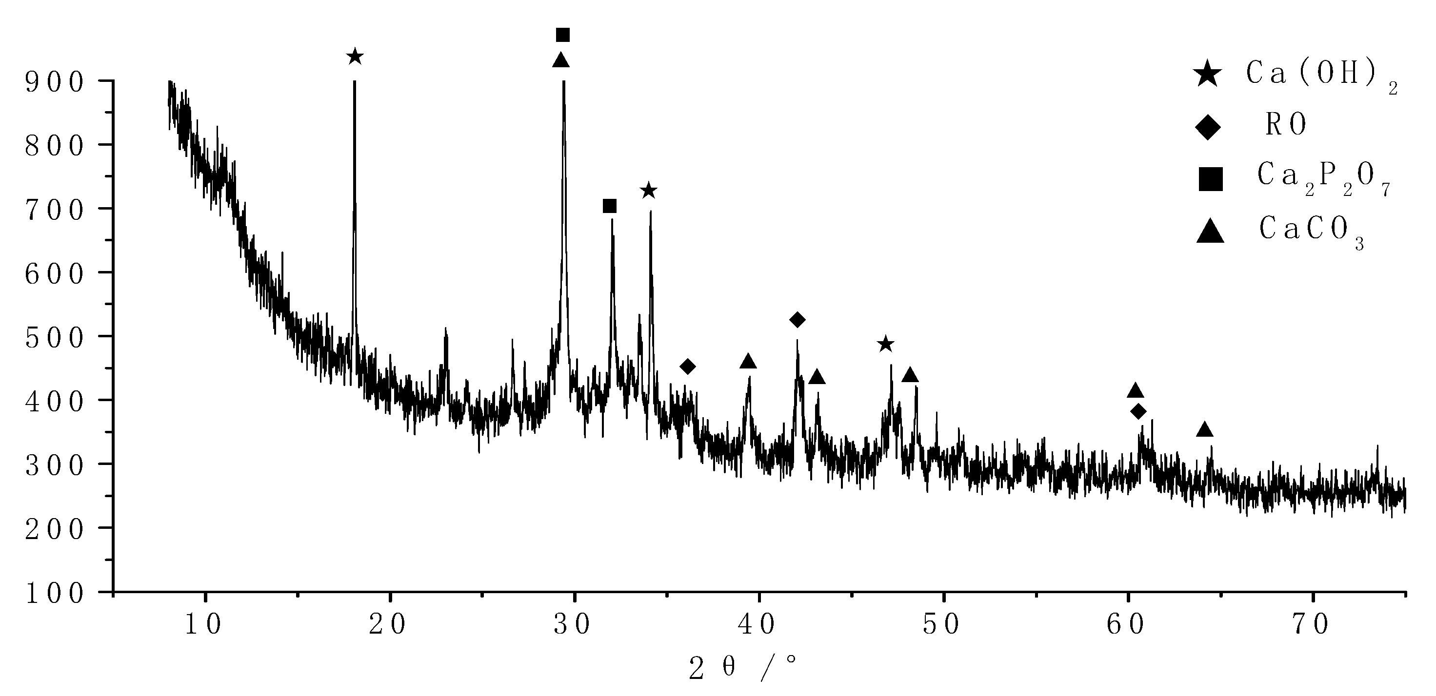 Molecules 25 04456 g005