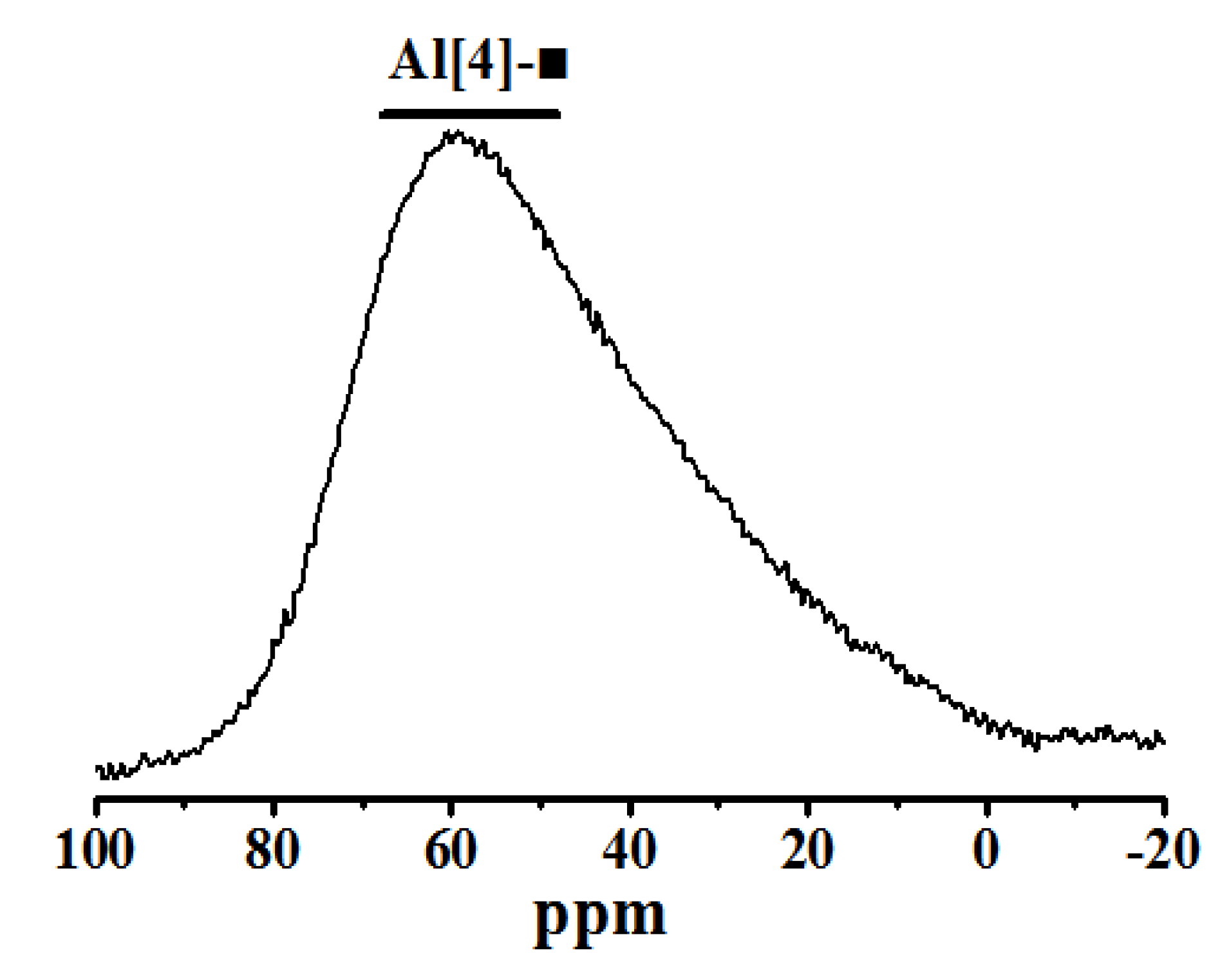 Molecules 25 04456 g006