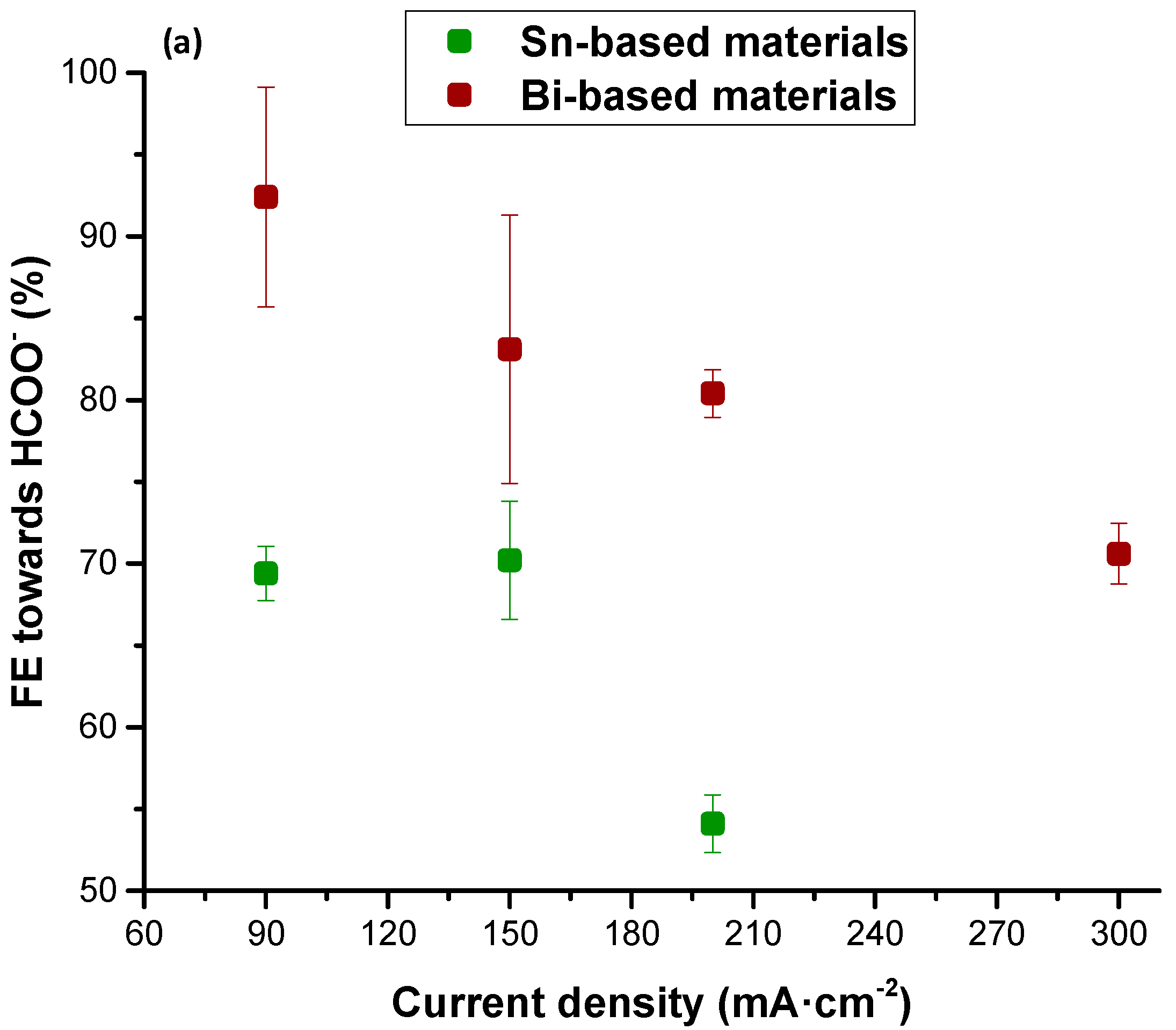 Molecules 25 04457 g001a