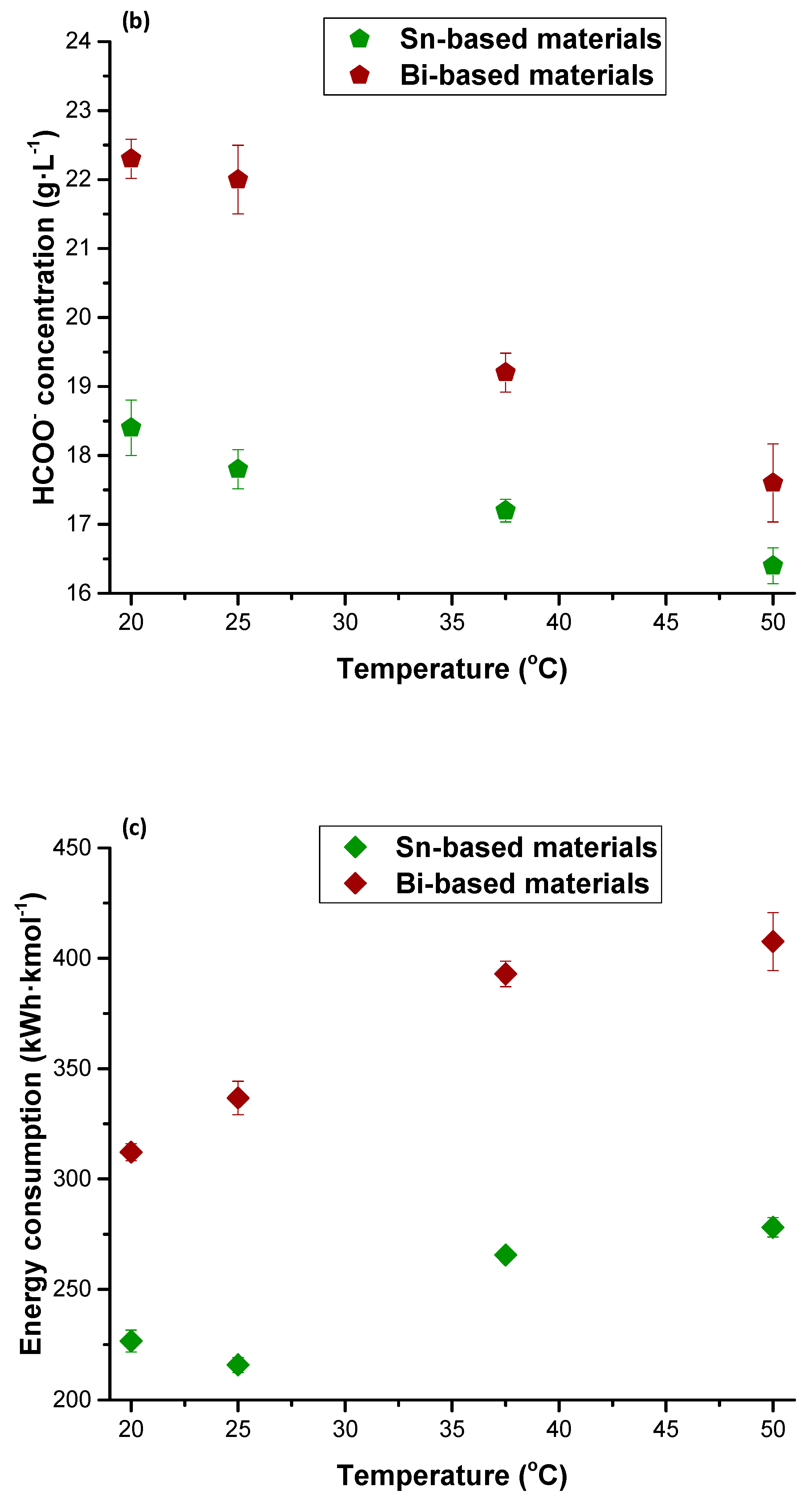 Molecules 25 04457 g003b