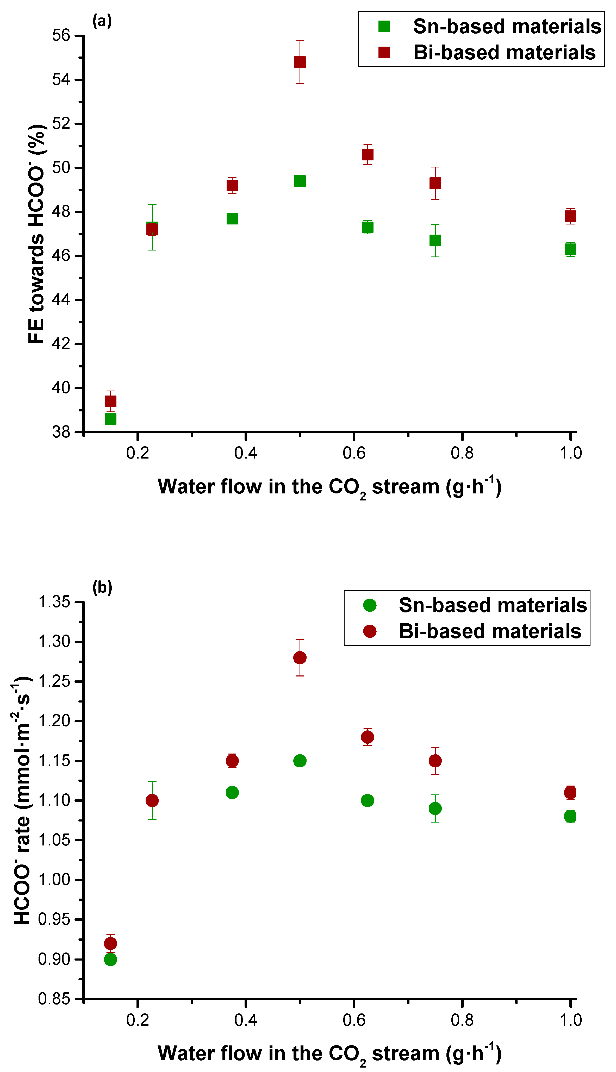 Molecules 25 04457 g004a