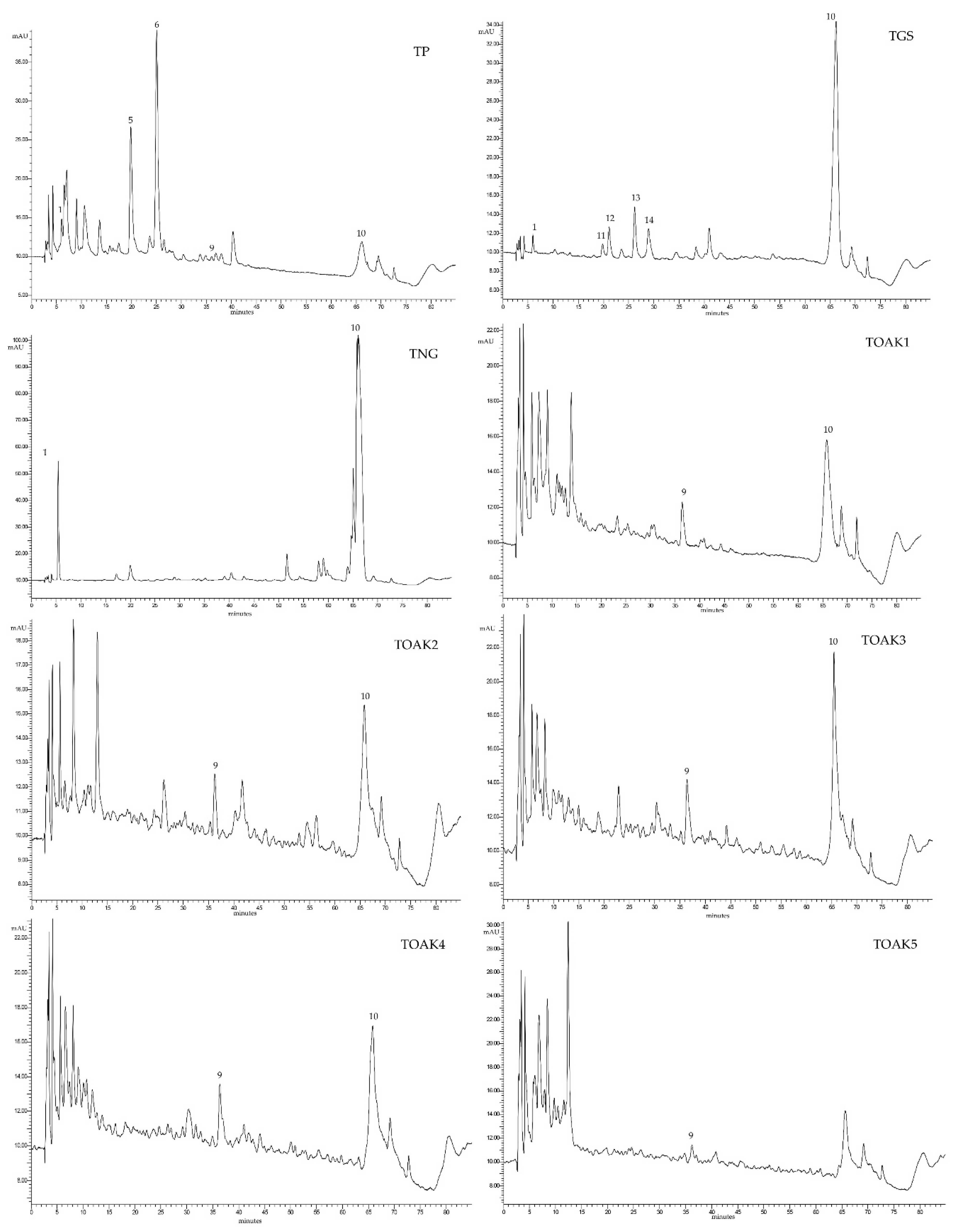 Molecules 25 04460 g002 Molecules 25 04460 g002