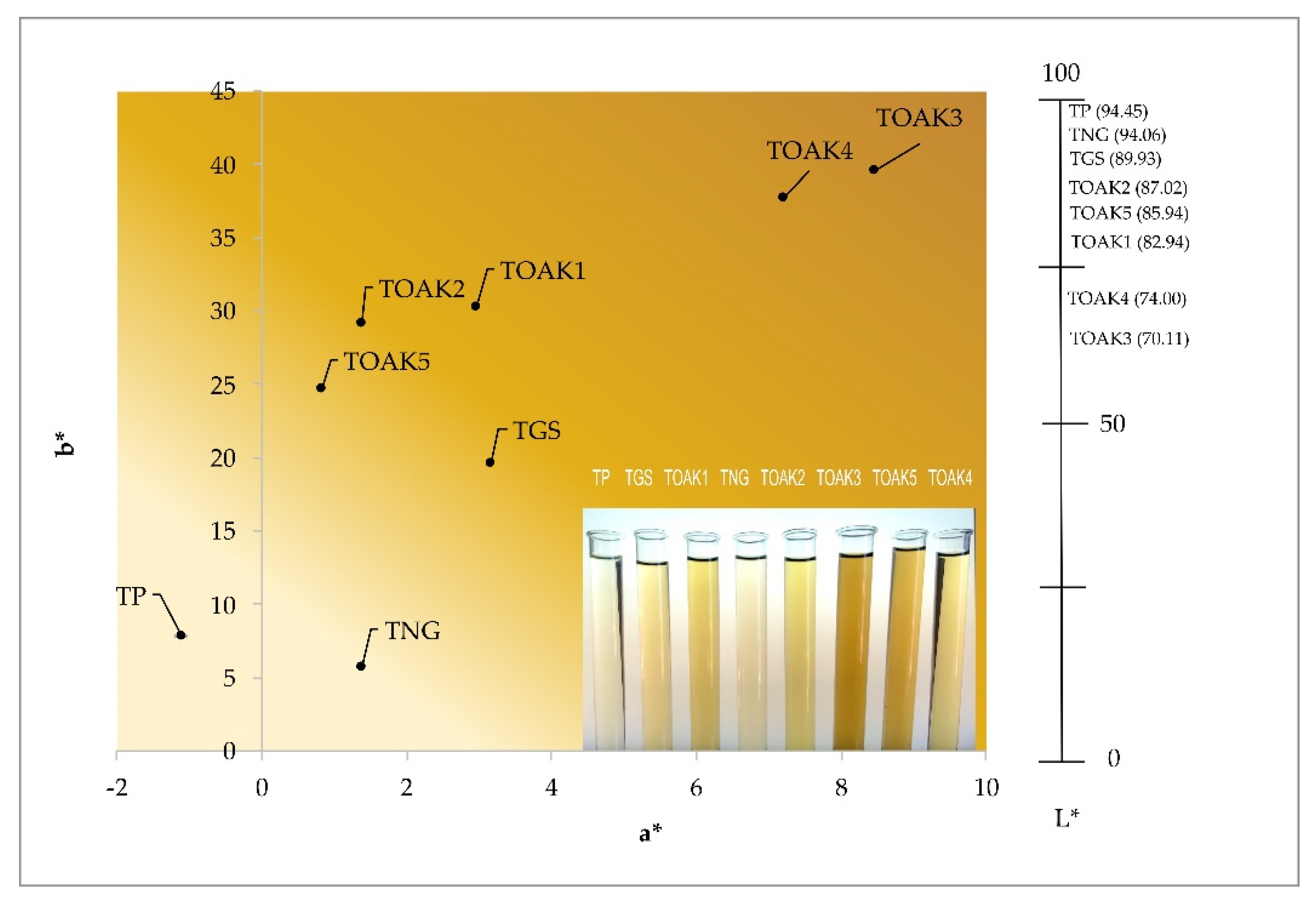 Molecules 25 04460 g006 Molecules 25 04460 g006