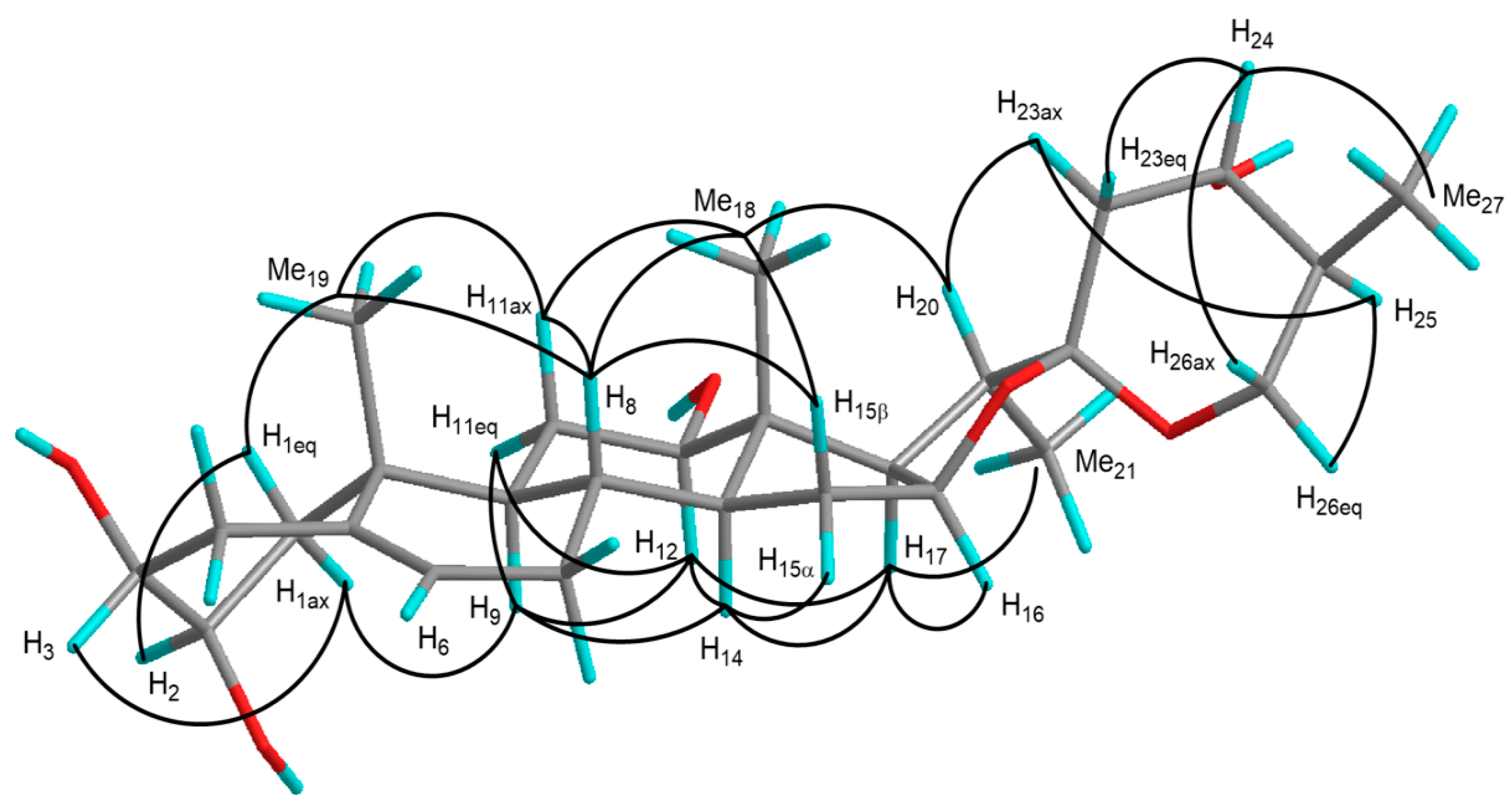 Molecules 25 04462 g003