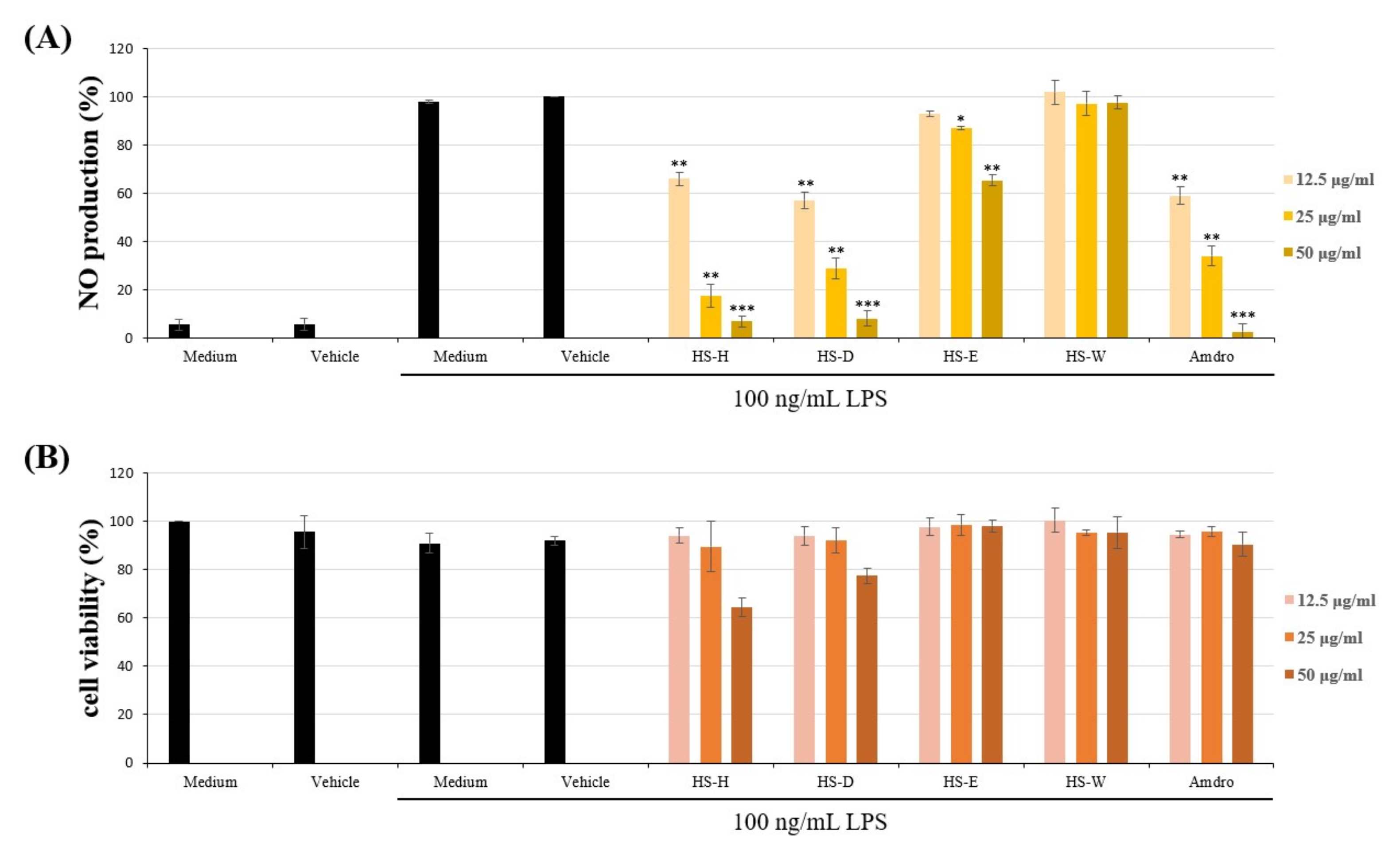 Molecules 25 04463 g001