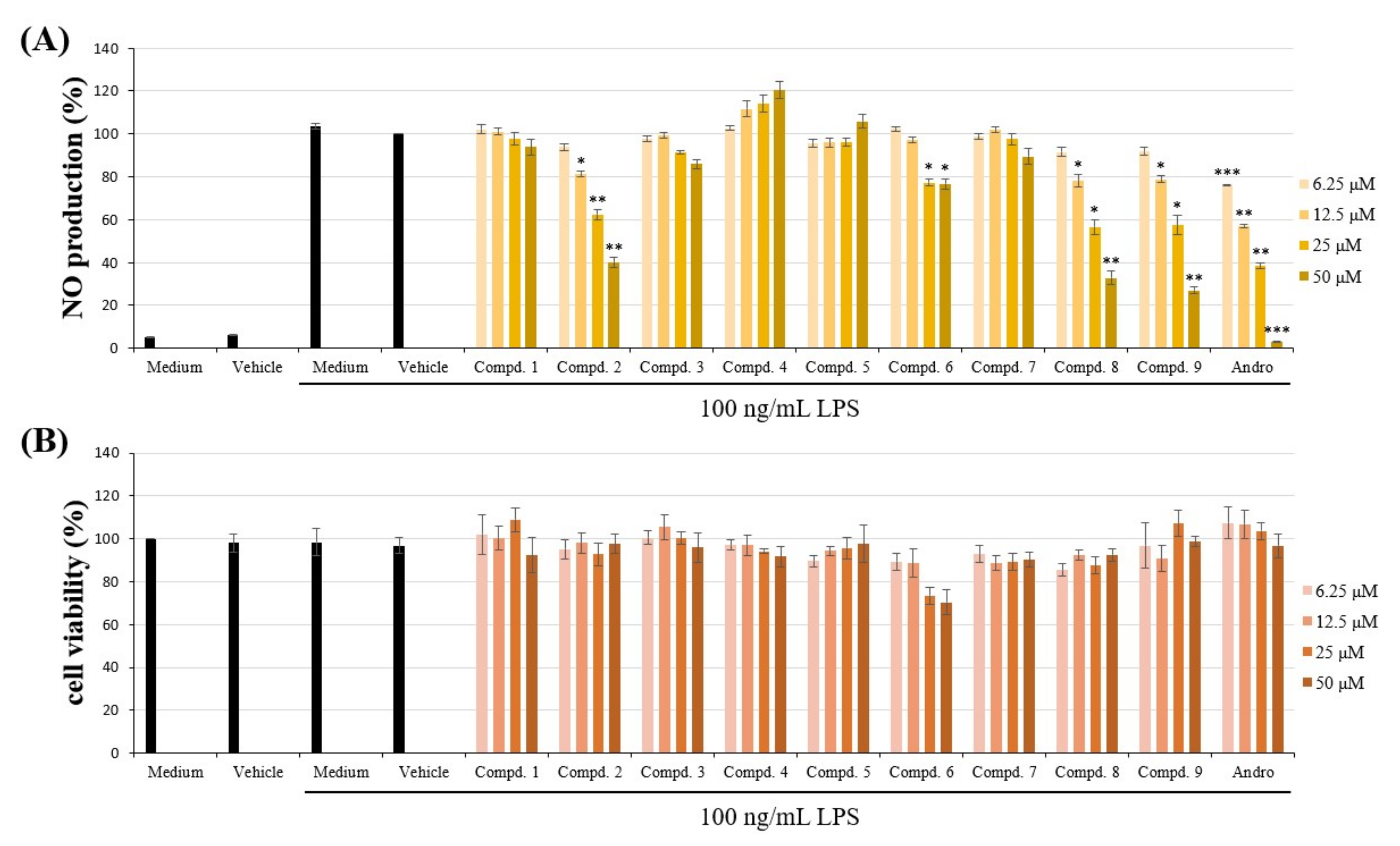 Molecules 25 04463 g008