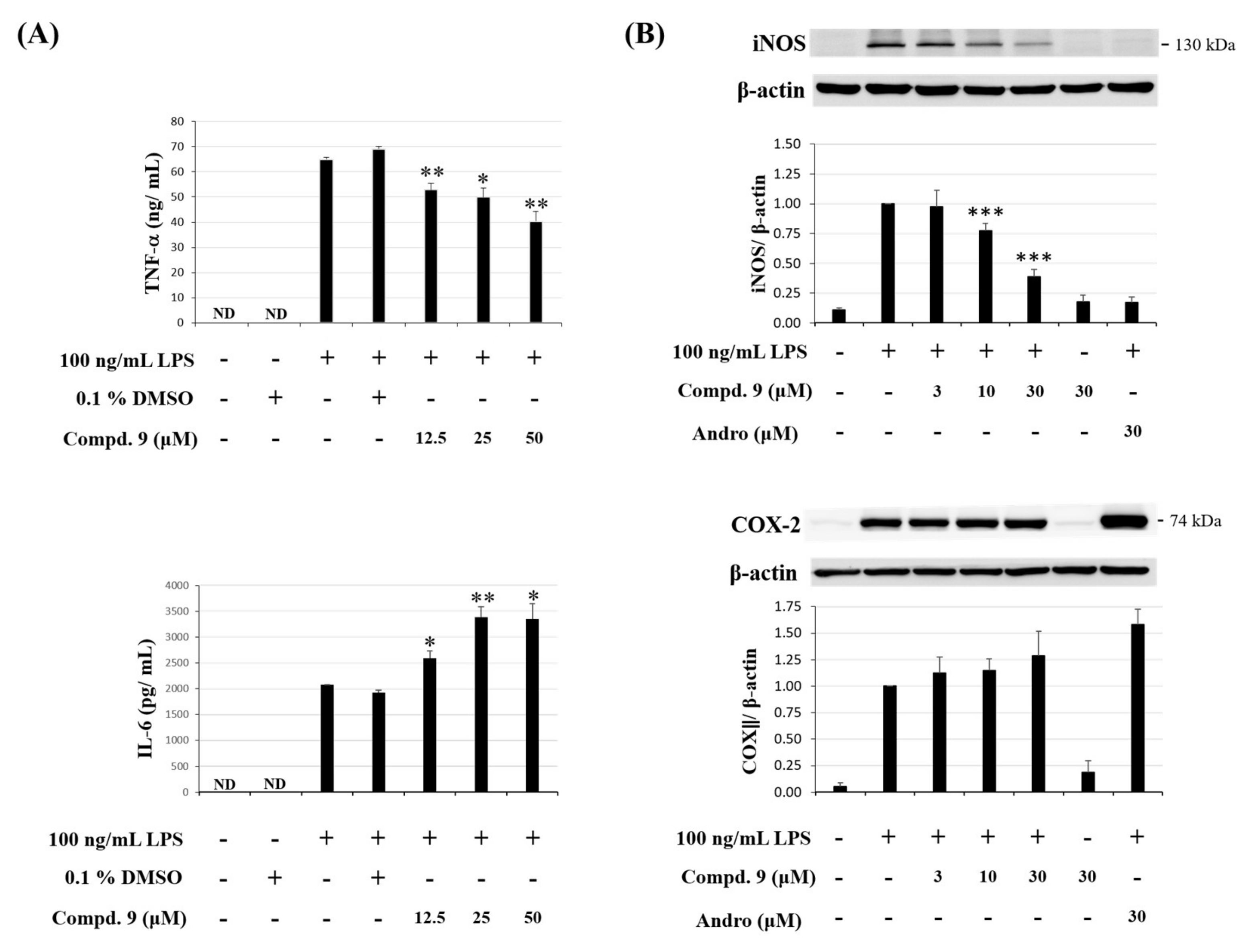 Molecules 25 04463 g009