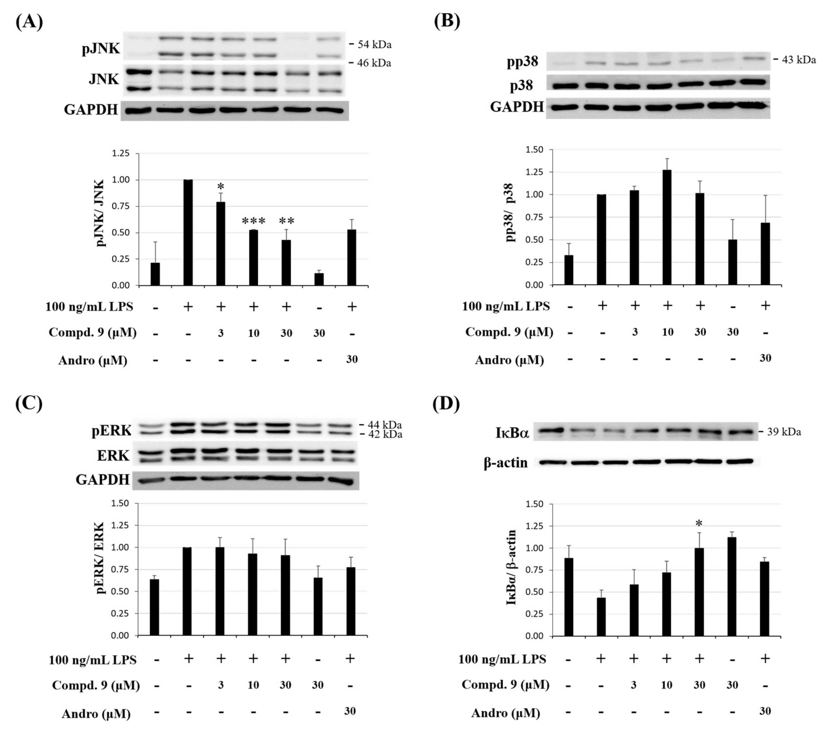 Molecules 25 04463 g011