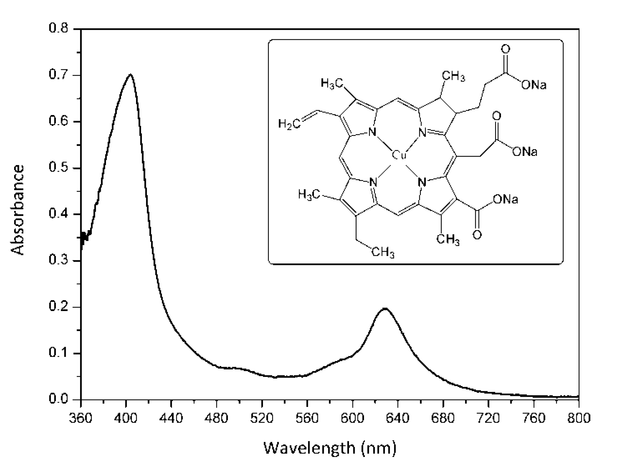 Molecules 25 04464 g001