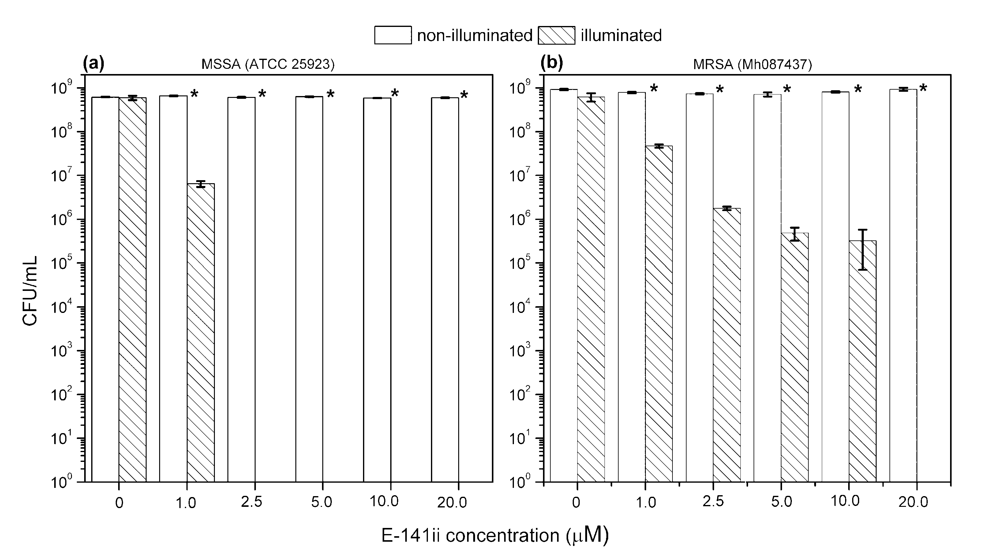 Molecules 25 04464 g003