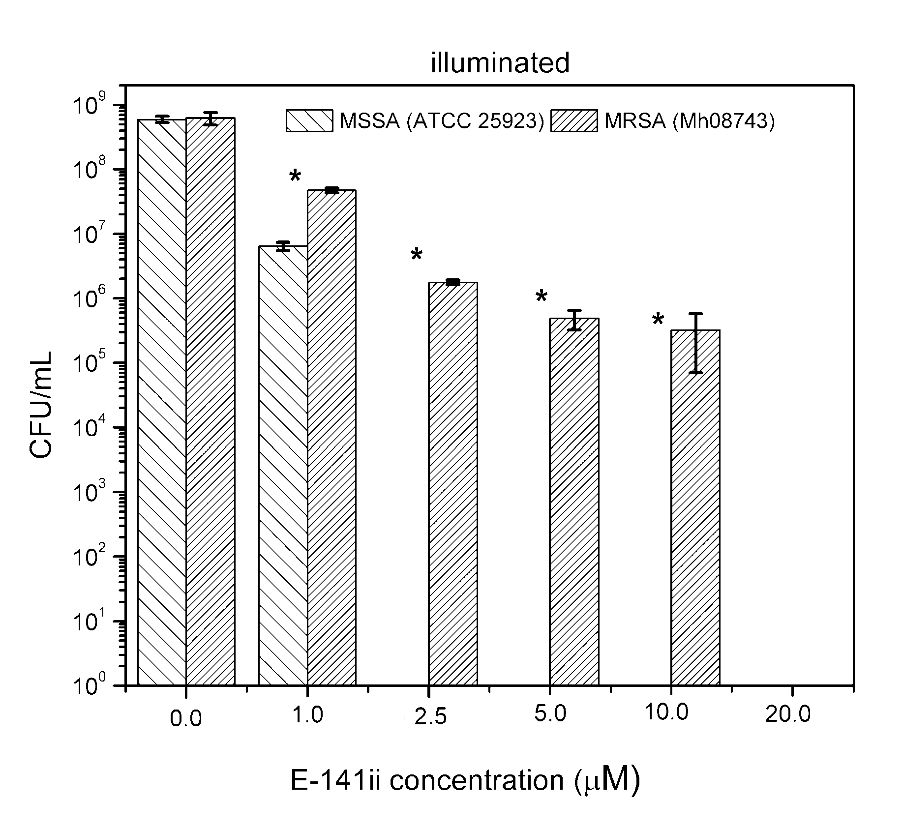 Molecules 25 04464 g004