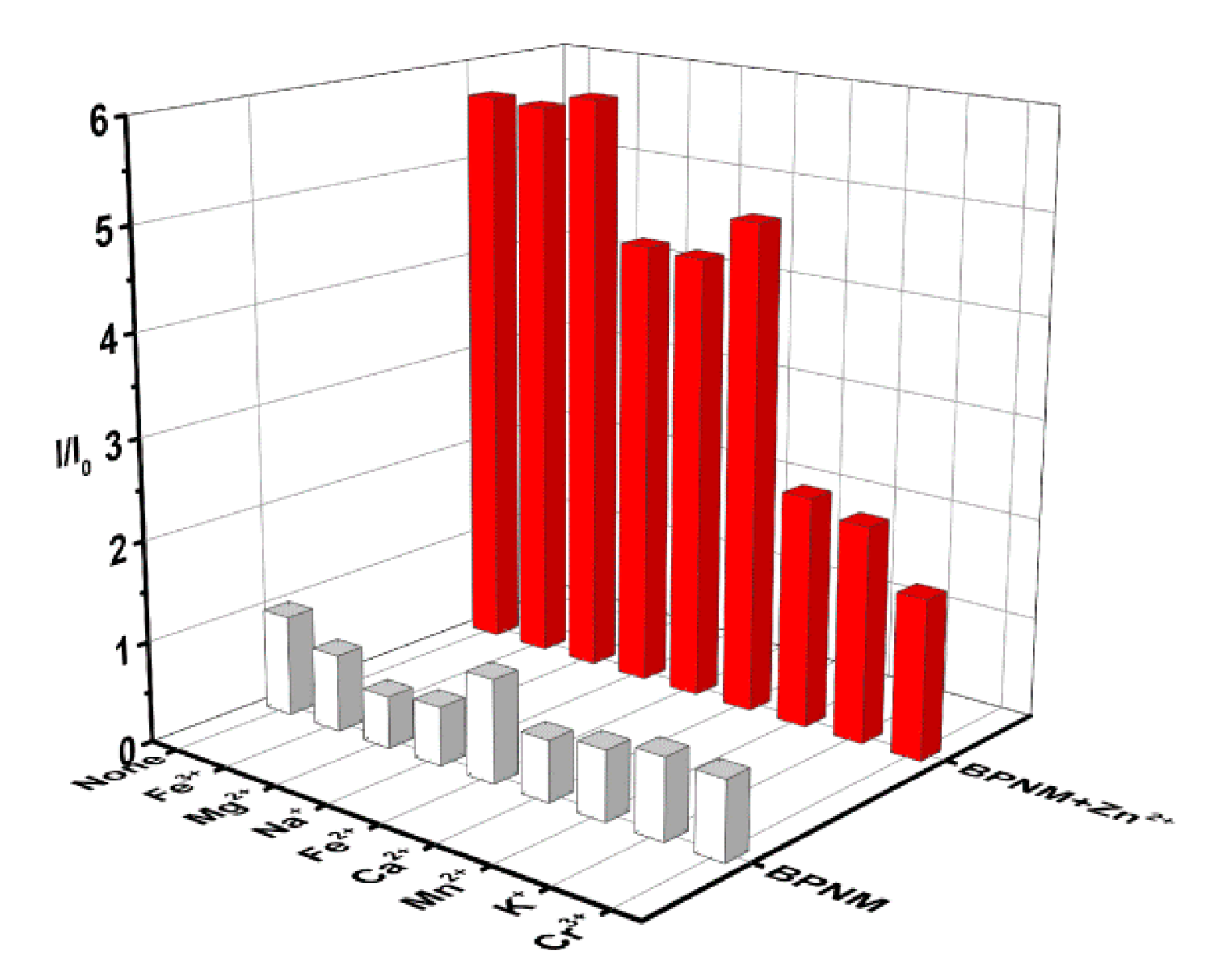 Molecules 25 04465 g003