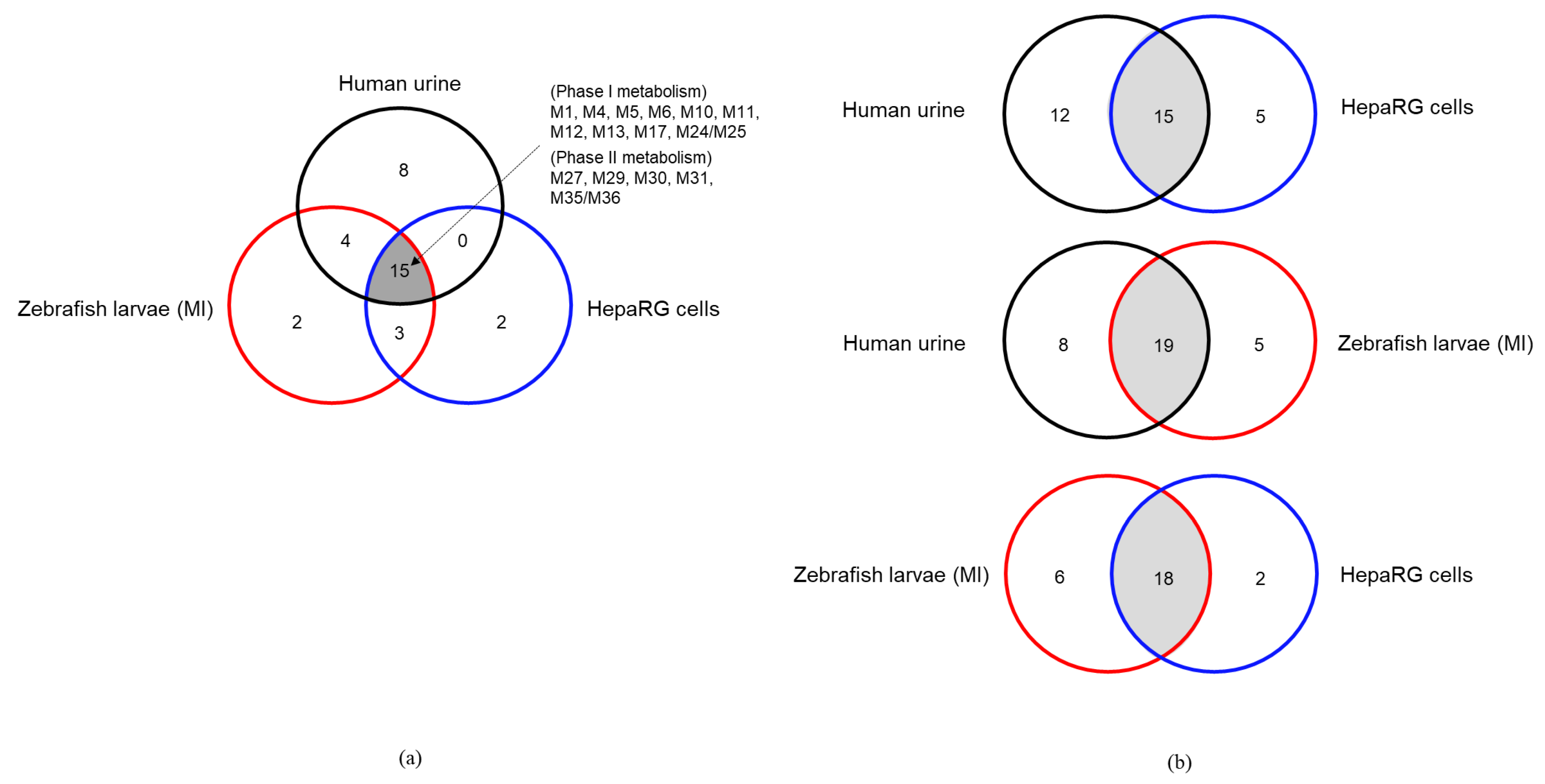 Molecules 25 04474 g003