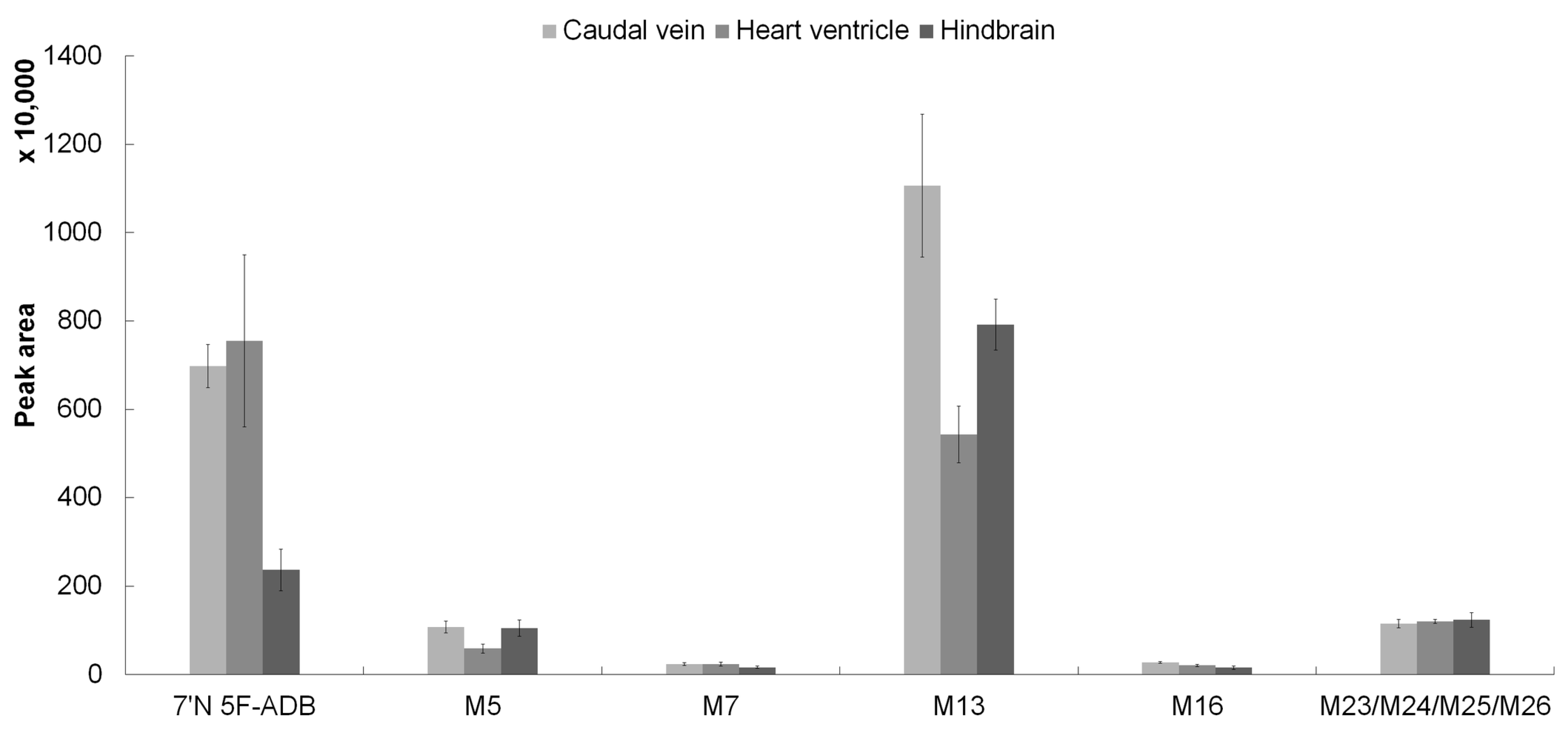 Molecules 25 04474 g004
