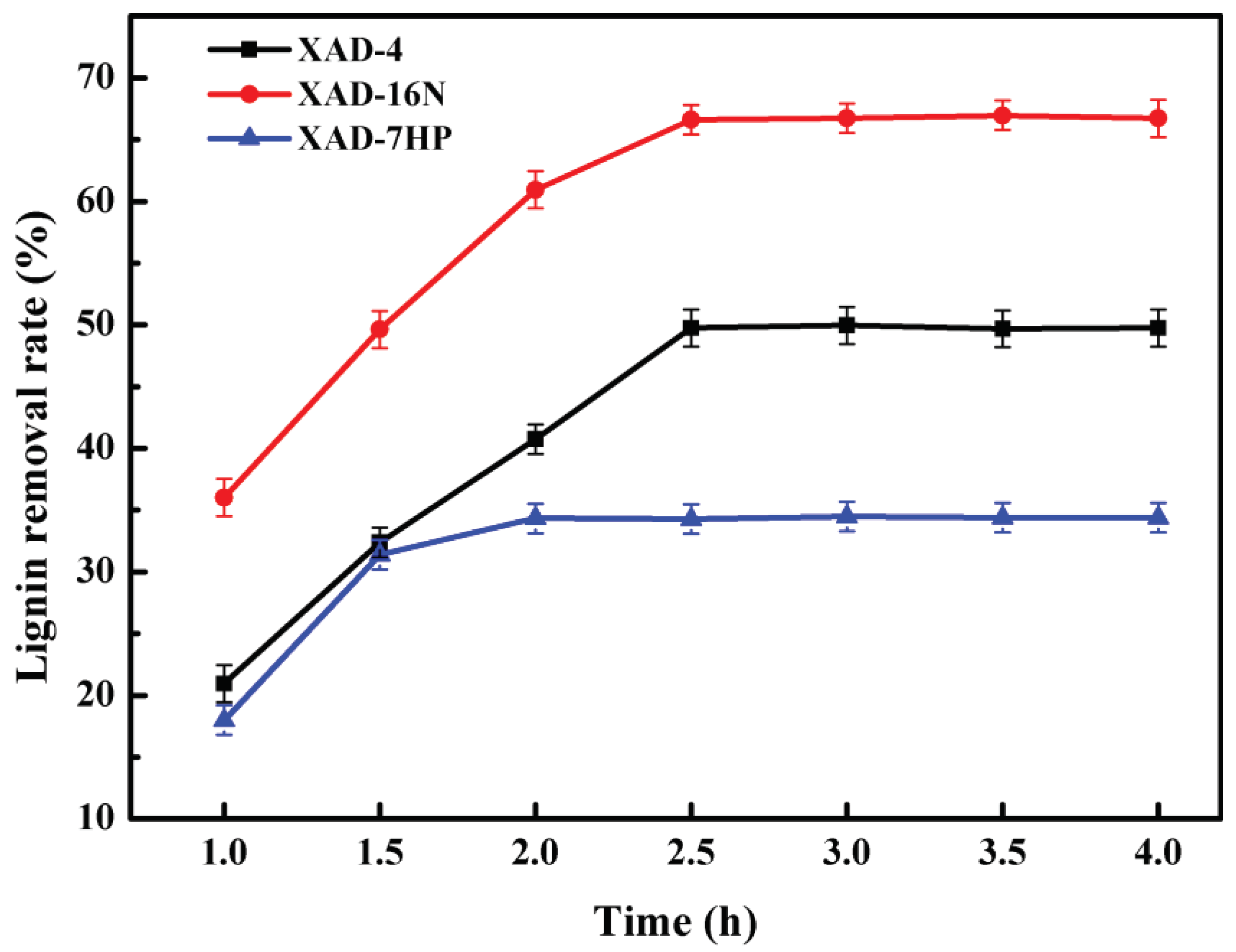 Molecules 25 04475 g001 Molecules 25 04475 g001