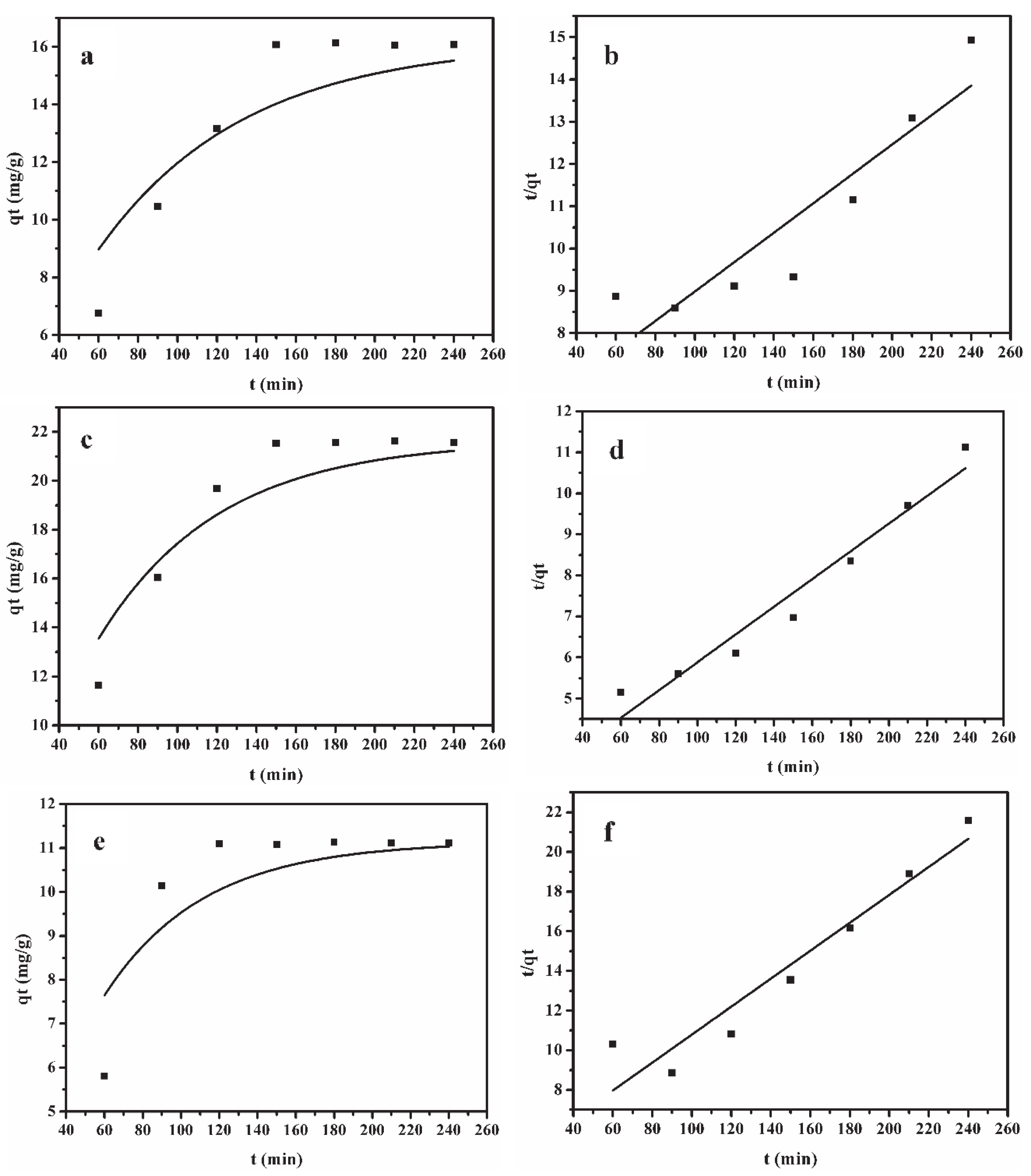 Molecules 25 04475 g003 Molecules 25 04475 g003