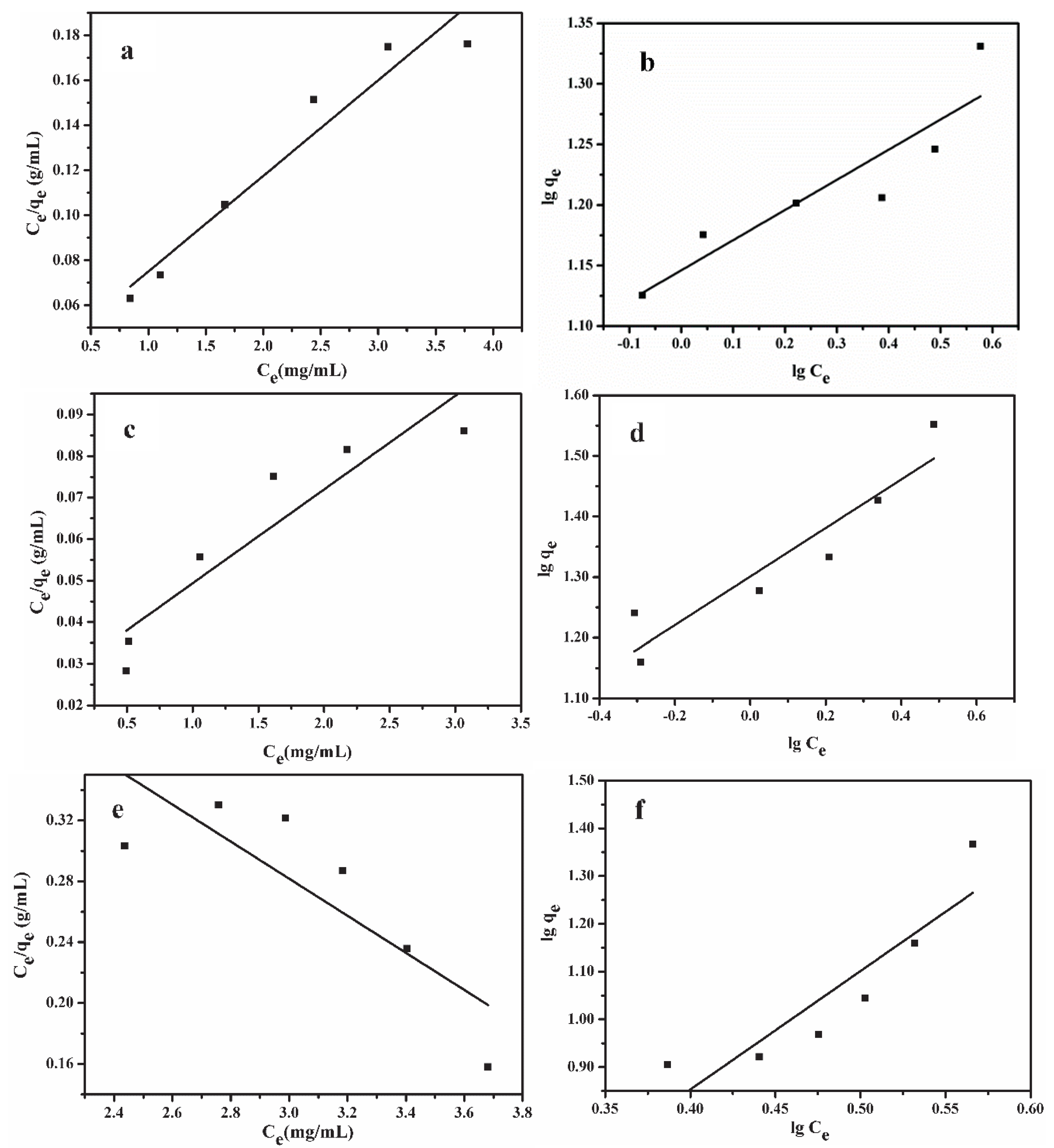 Molecules 25 04475 g005 Molecules 25 04475 g005