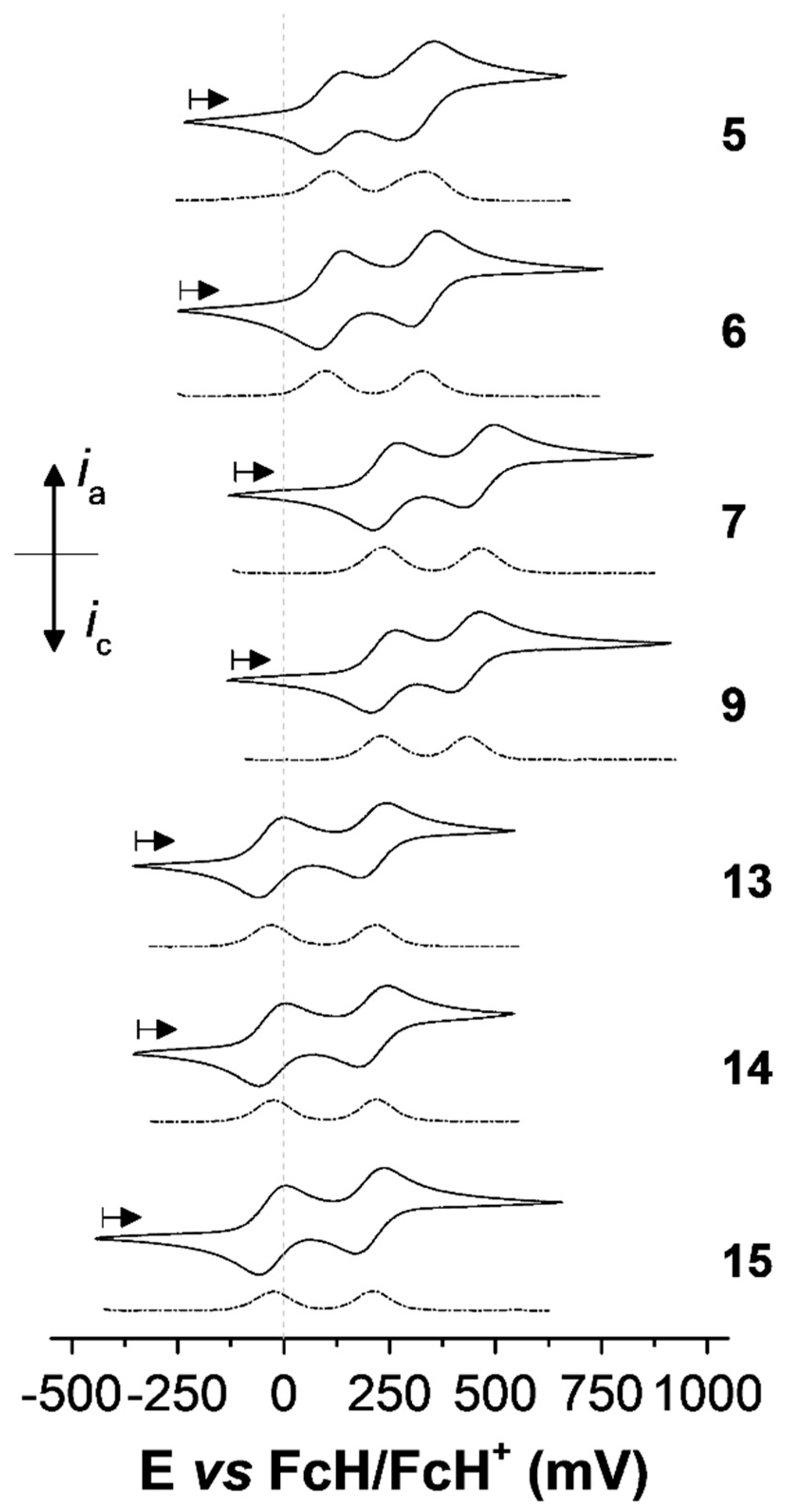 Molecules 25 04476 g008