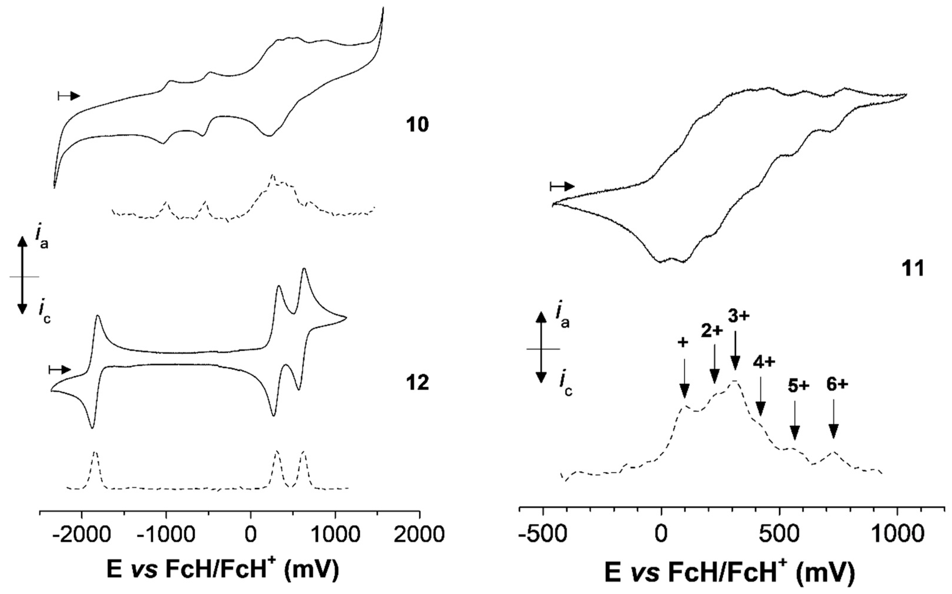 Molecules 25 04476 g009