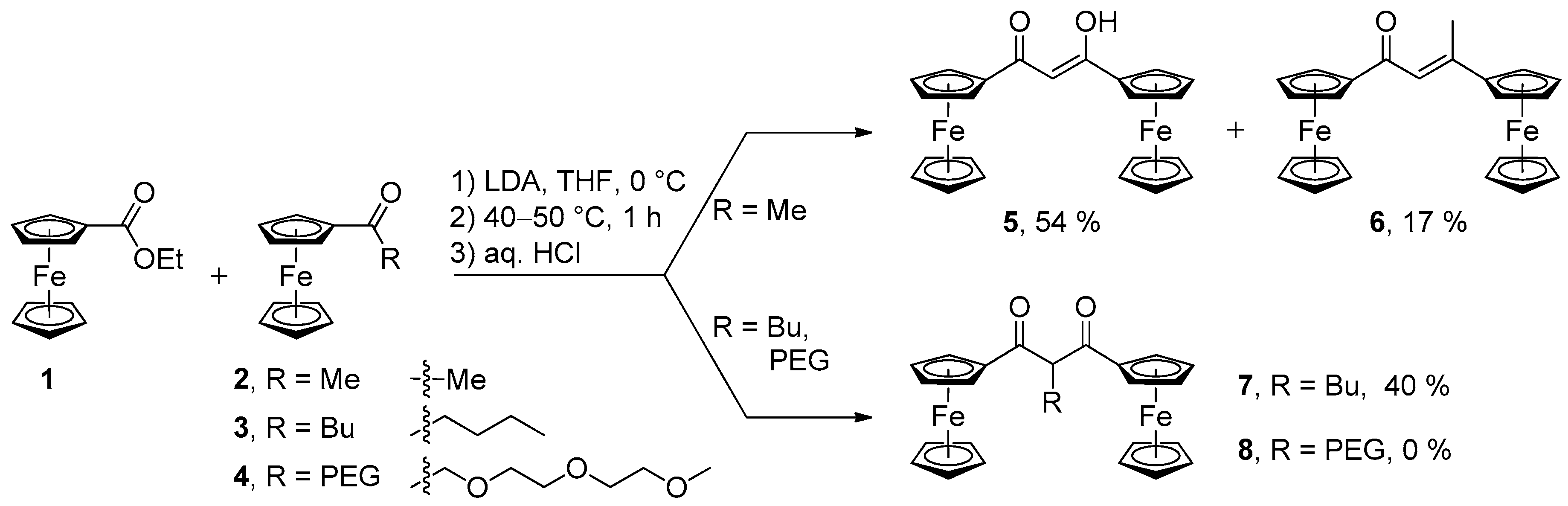 Molecules 25 04476 sch001