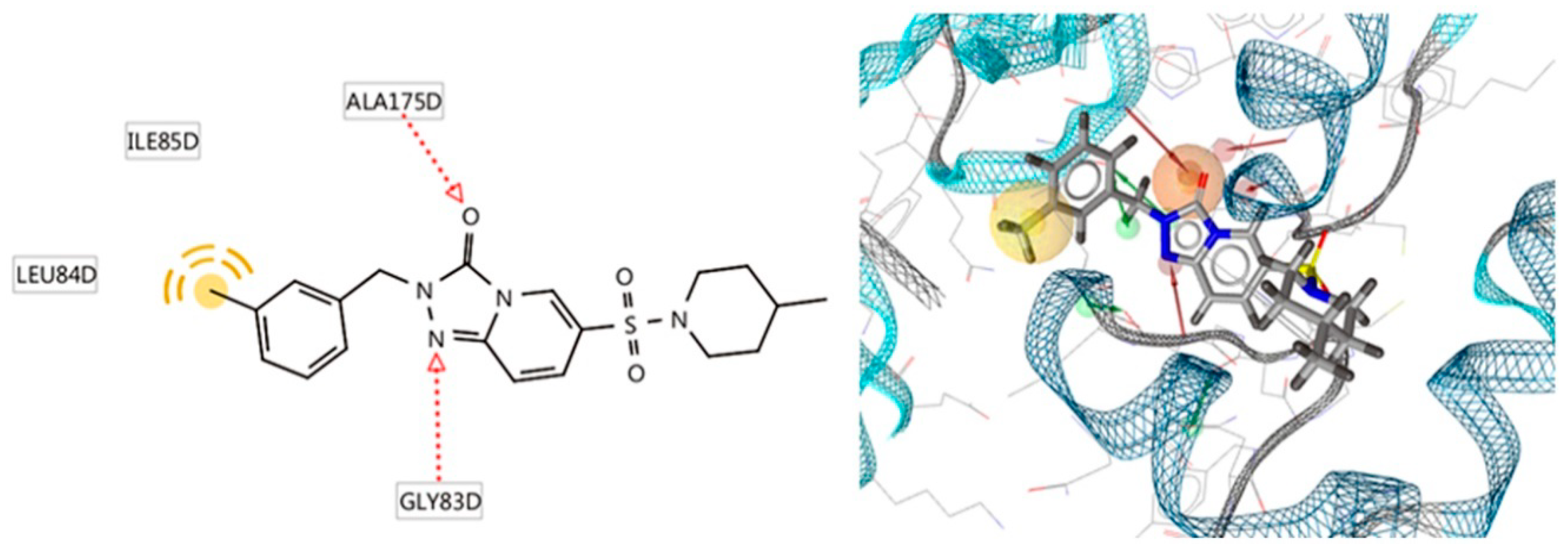 Molecules 25 04485 g003 Molecules 25 04485 g003