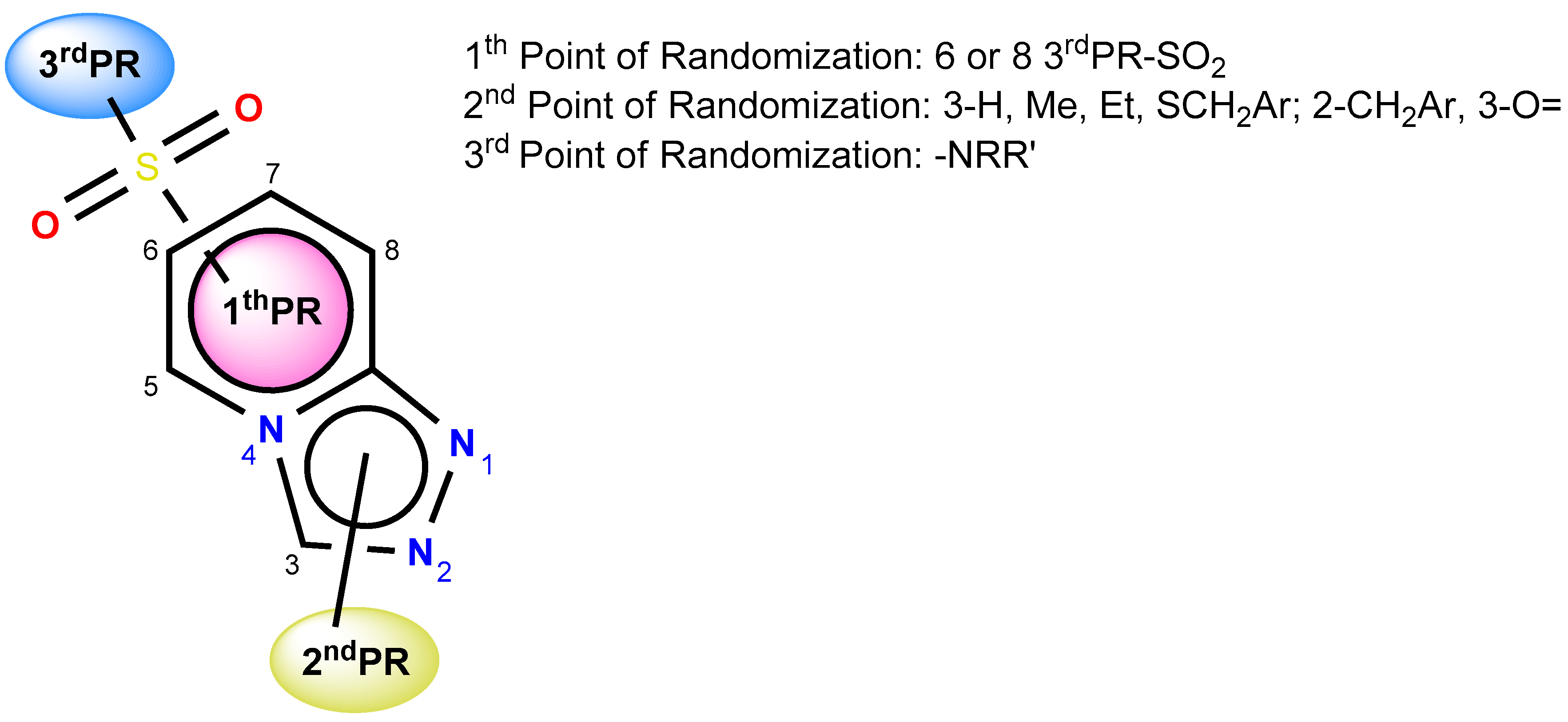 Molecules 25 04485 sch001 Molecules 25 04485 sch001