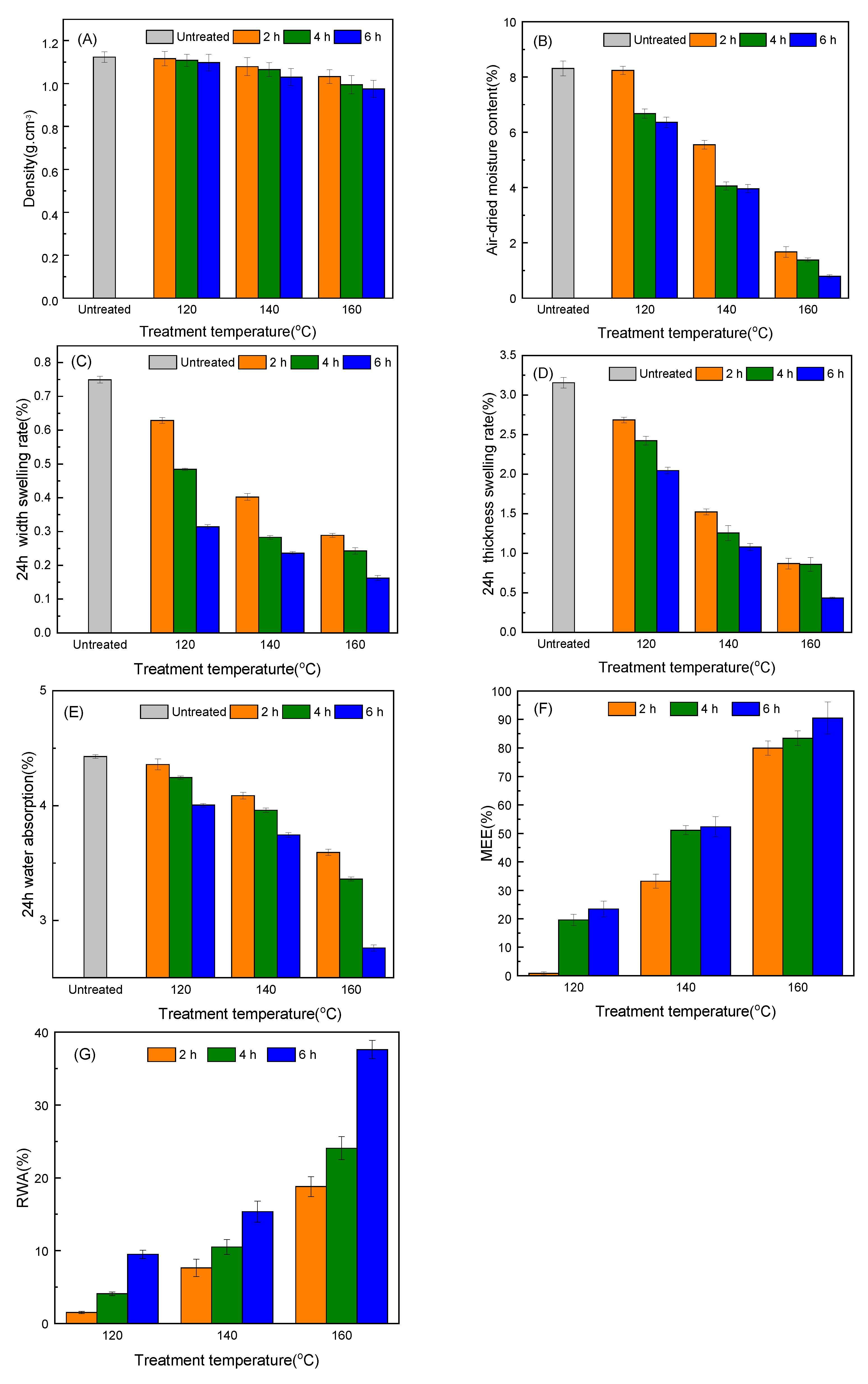 Molecules 25 04488 g003 Molecules 25 04488 g003
