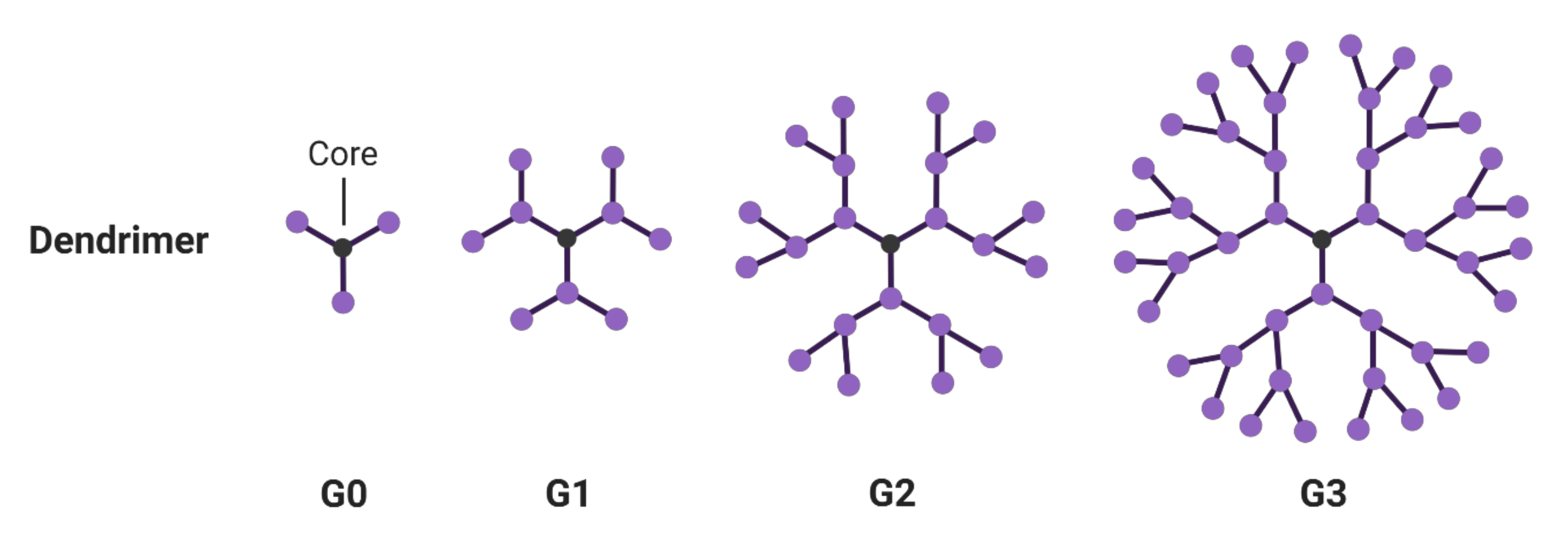Molecules 25 04489 g002