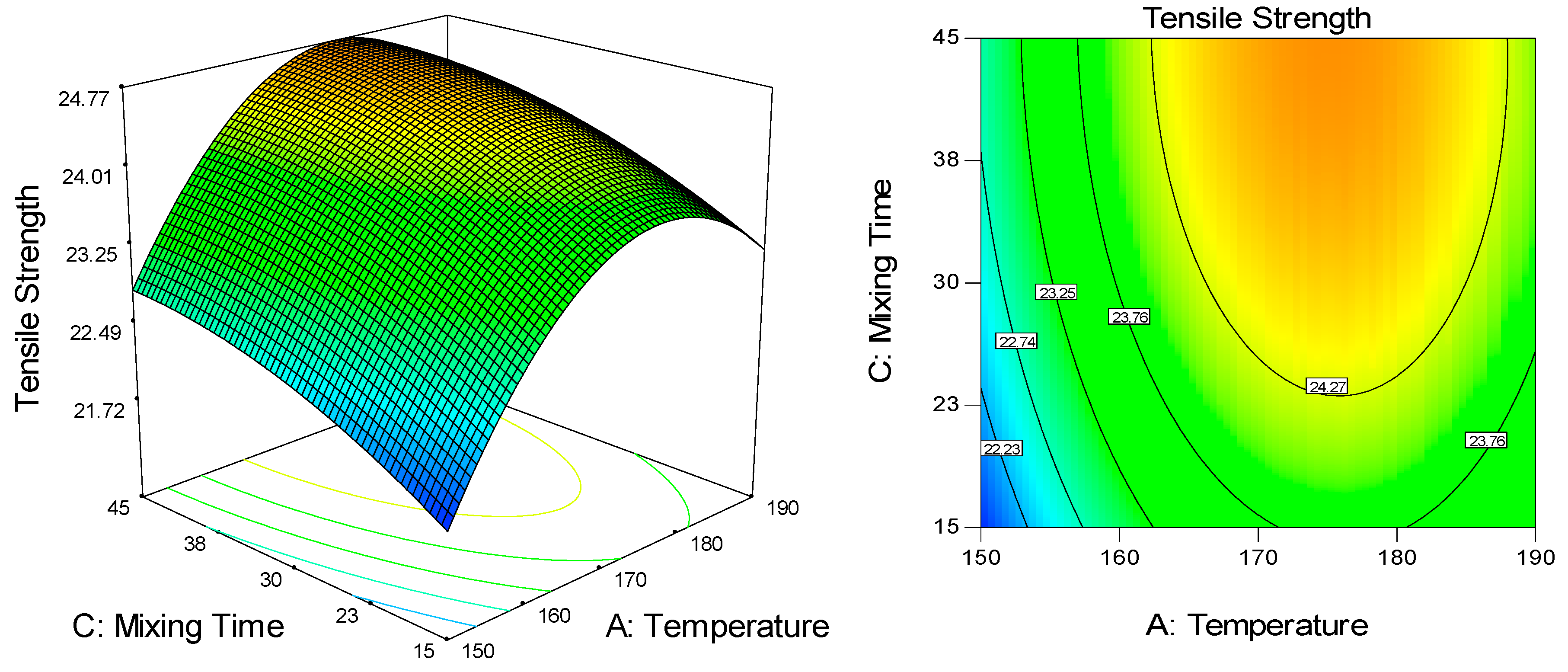 Molecules 25 04498 g002 Molecules 25 04498 g002