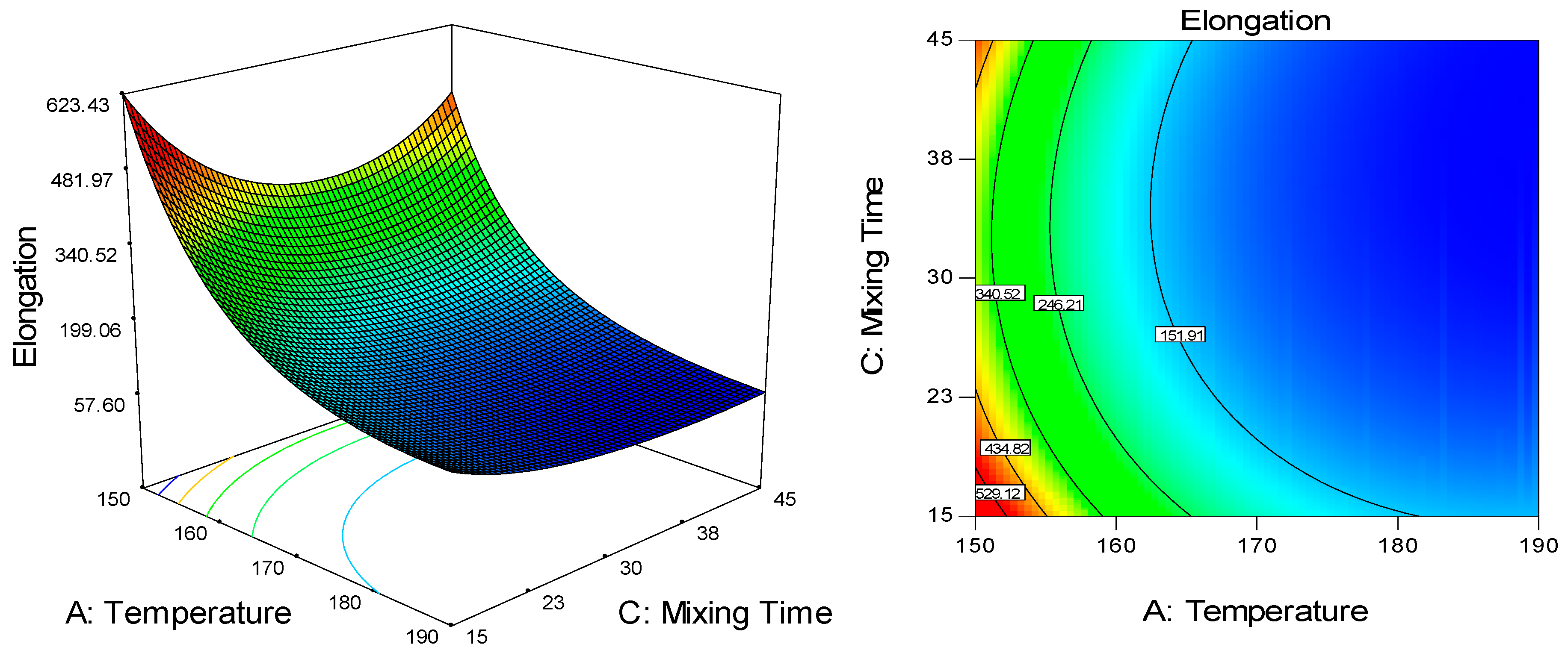 Molecules 25 04498 g004 Molecules 25 04498 g004