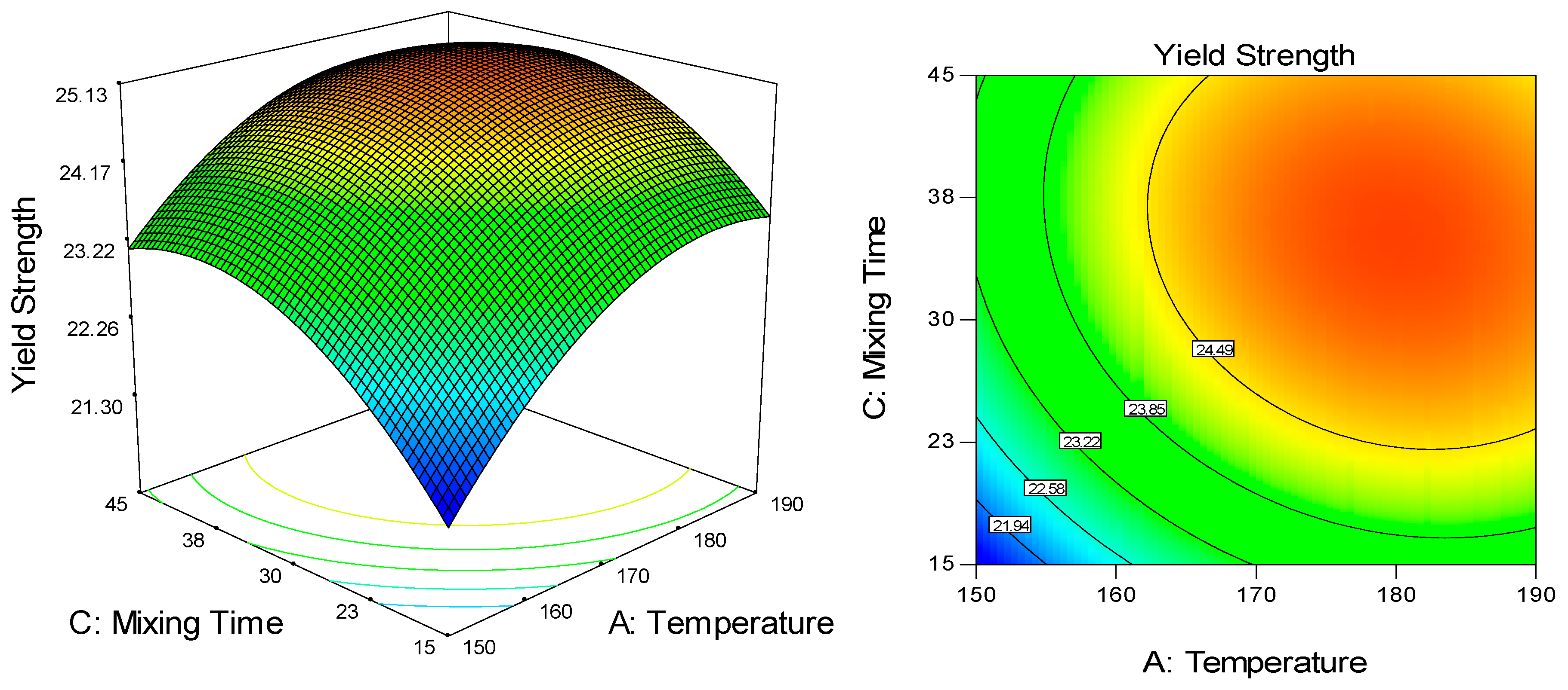 Molecules 25 04498 g005 Molecules 25 04498 g005