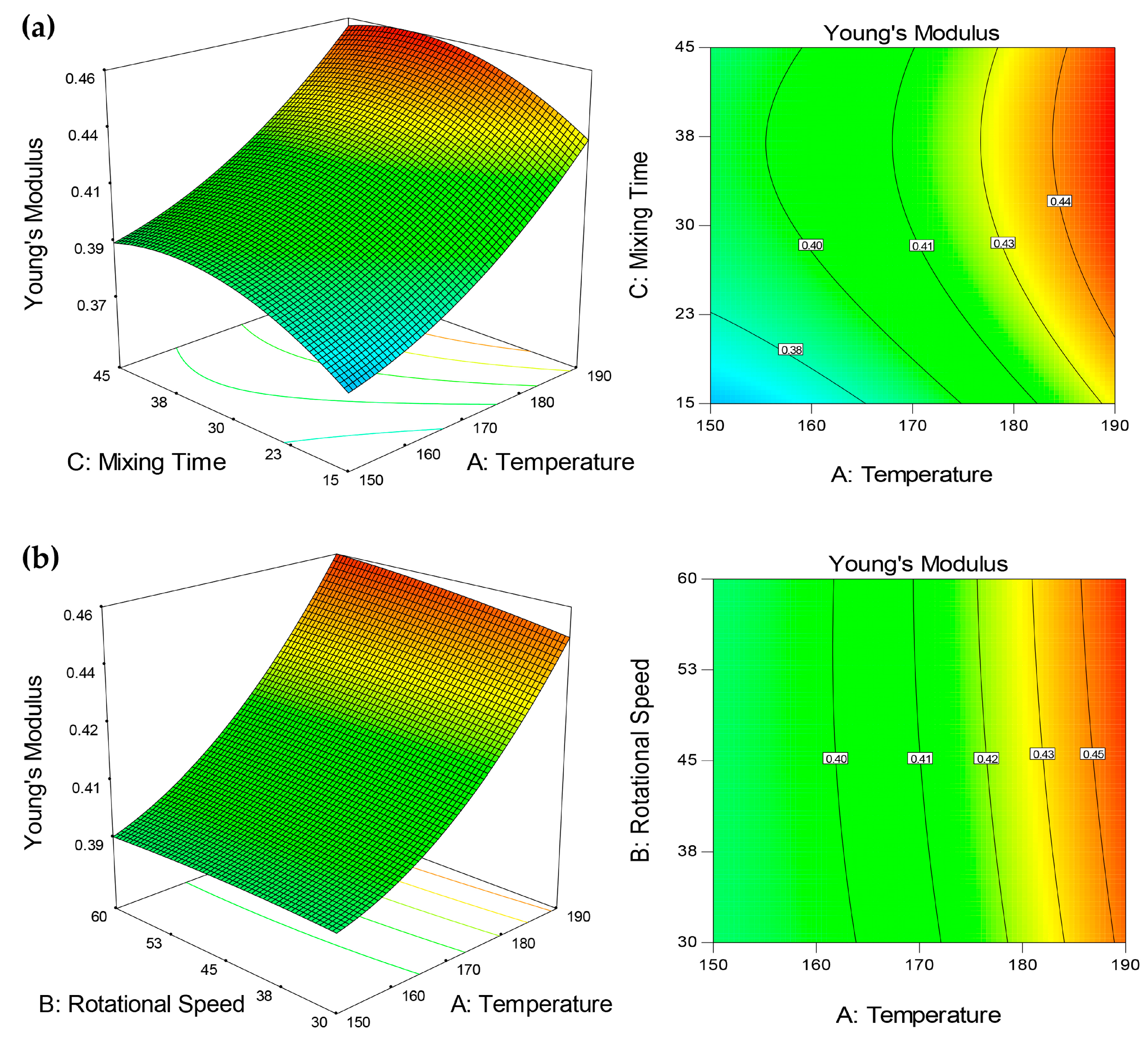 Molecules 25 04498 g006 Molecules 25 04498 g006