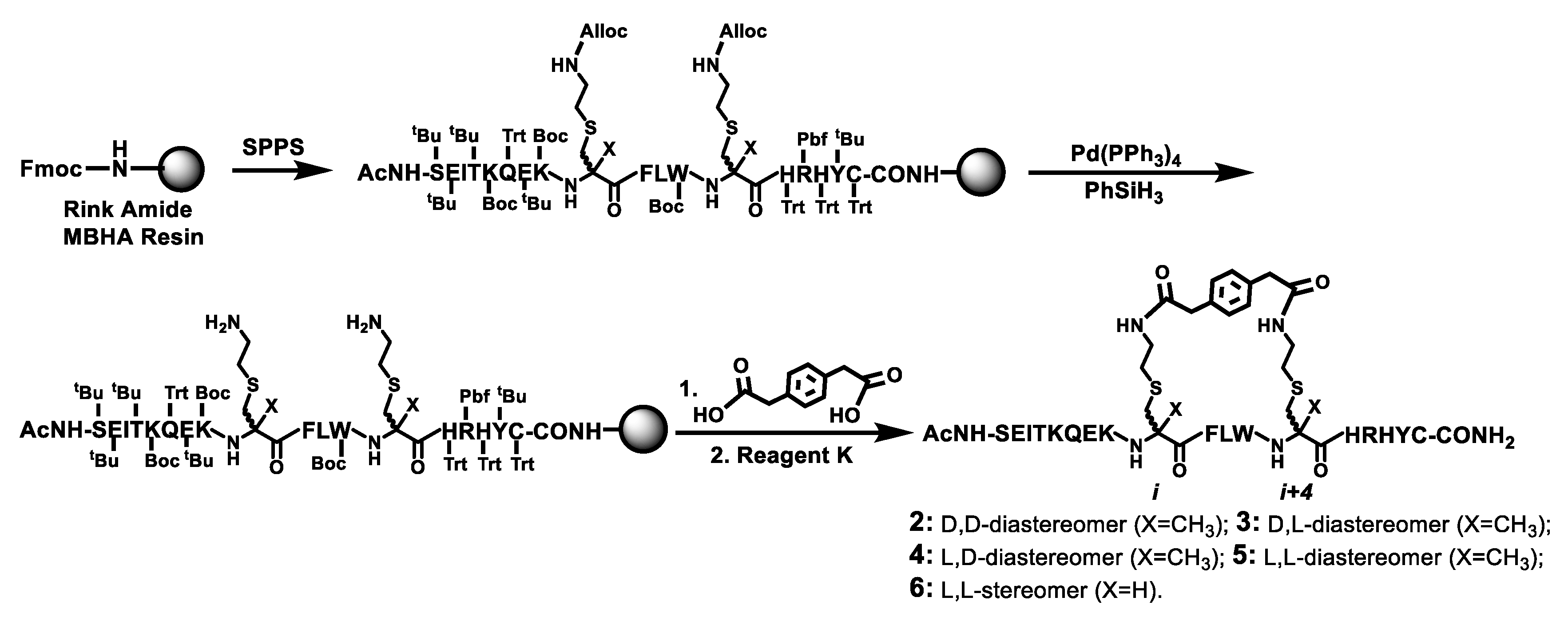 Molecules 25 04506 sch002