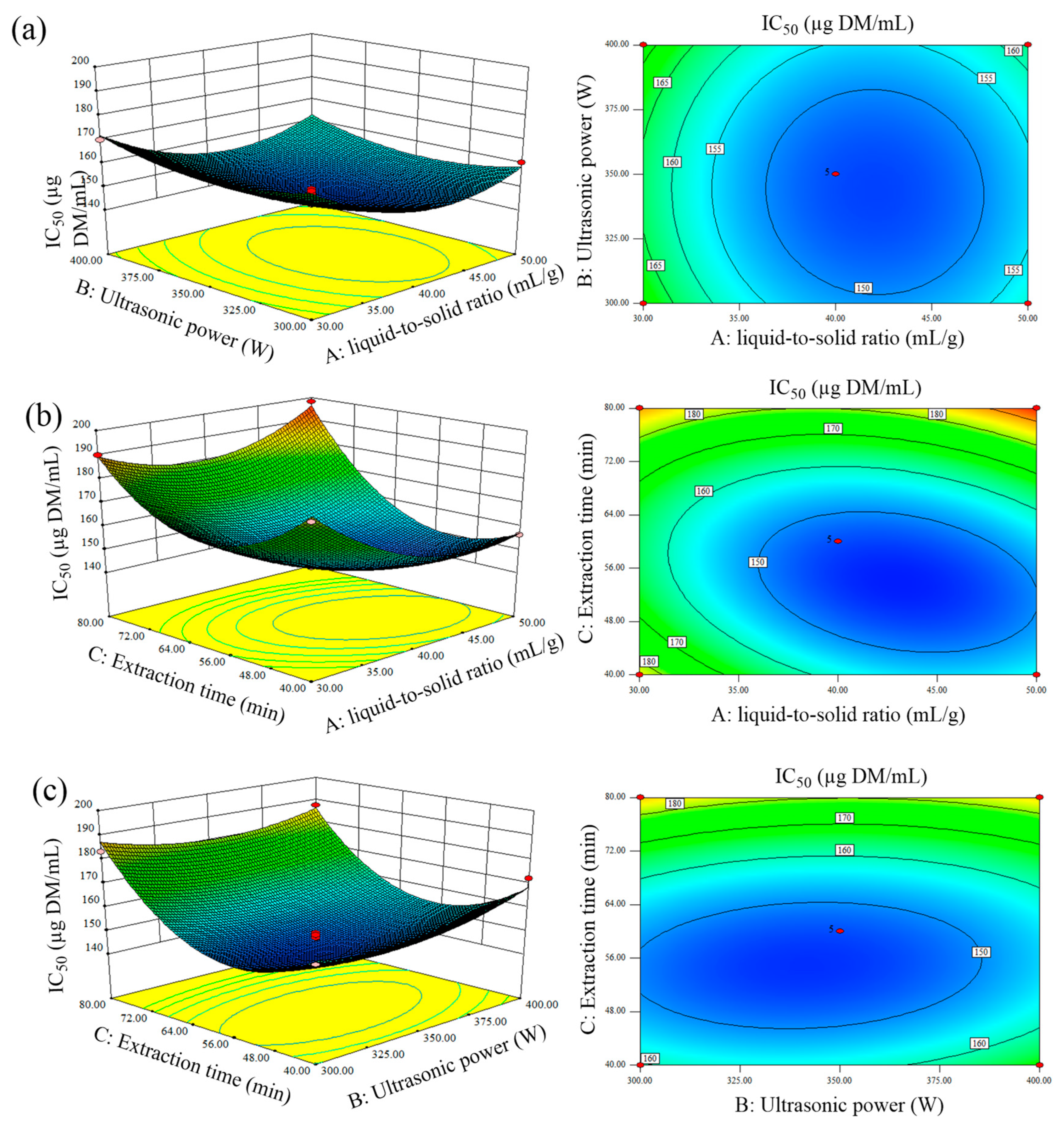 Molecules 25 04507 g003