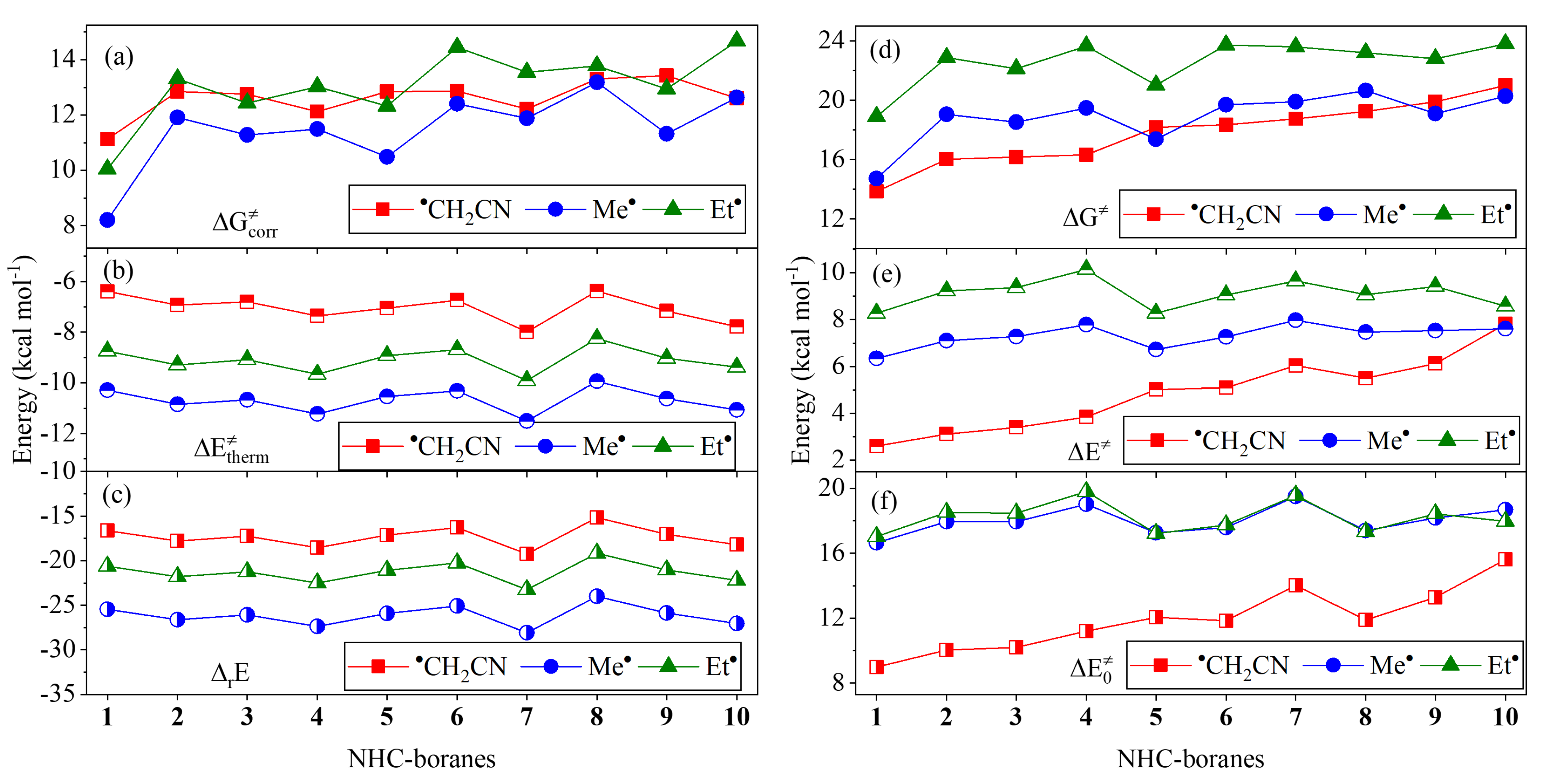 Molecules 25 04509 g002