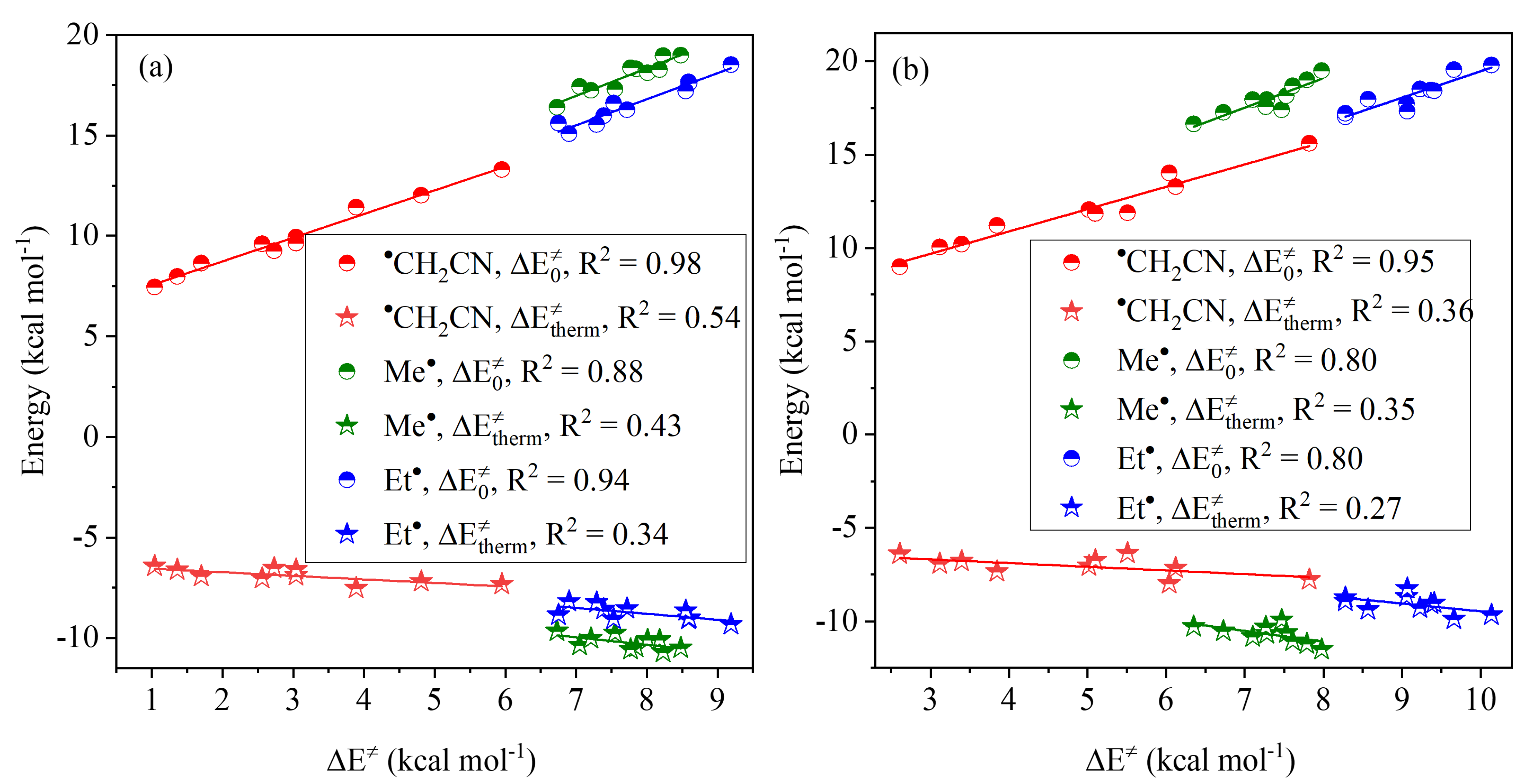 Molecules 25 04509 g003