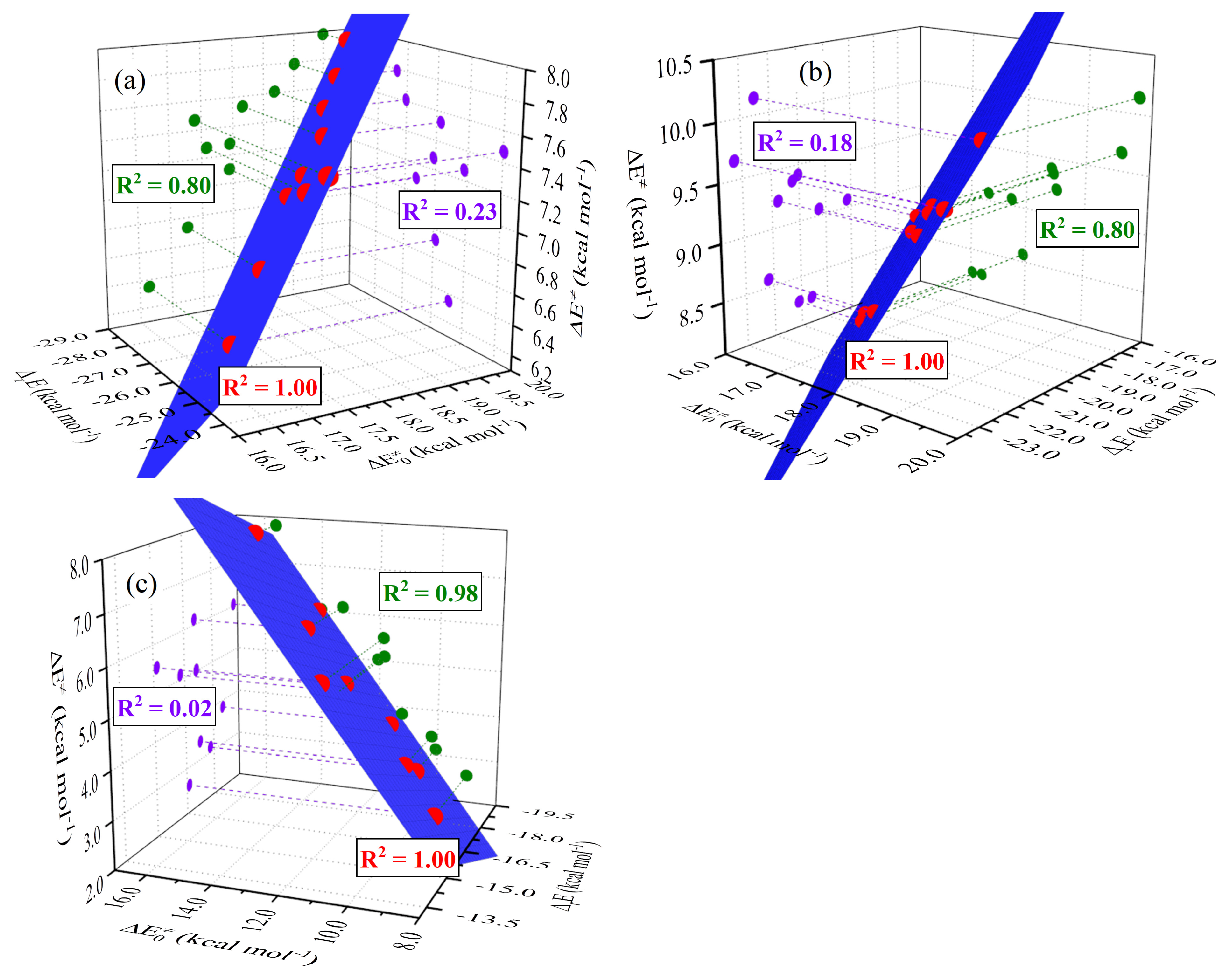 Molecules 25 04509 g004