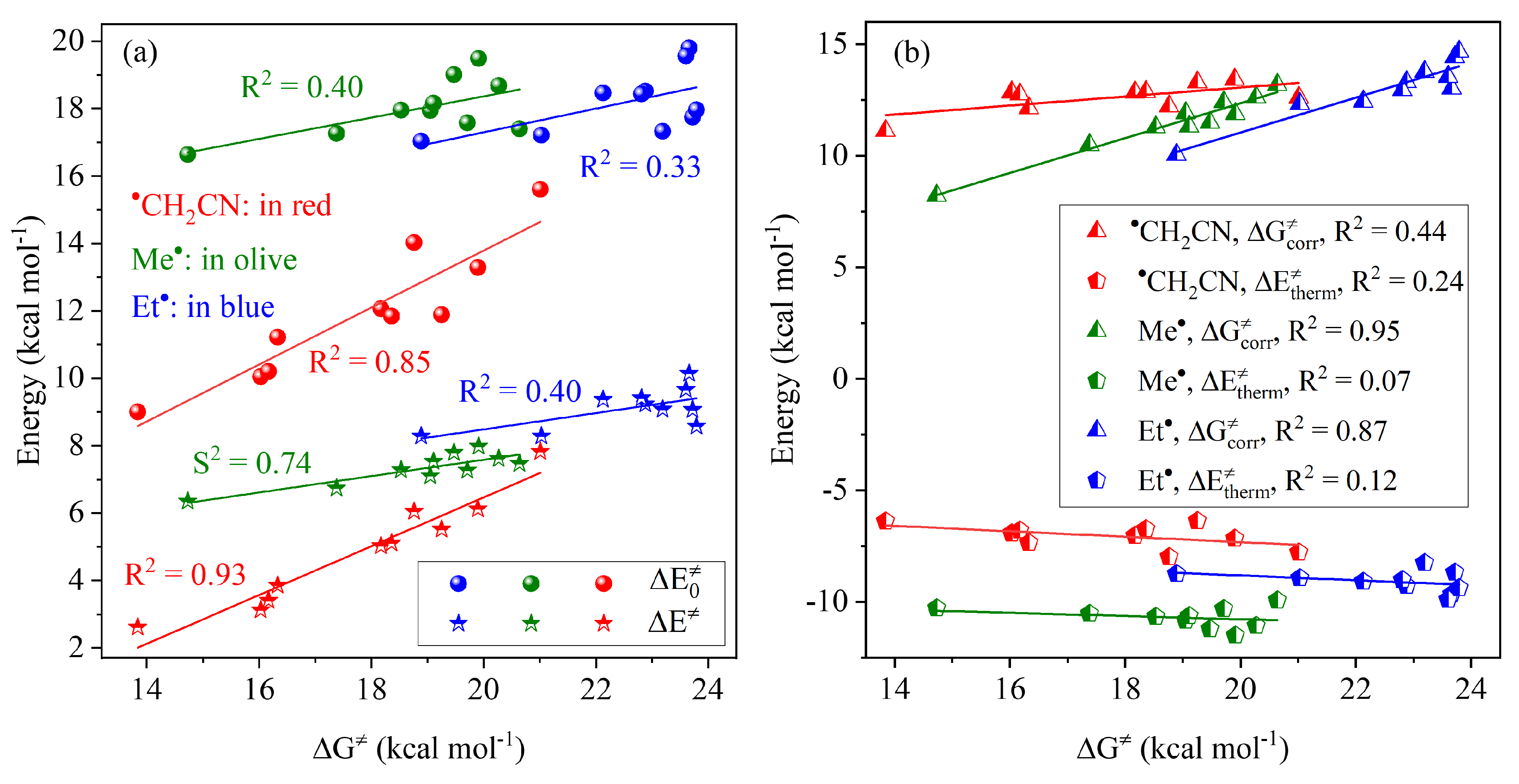 Molecules 25 04509 g005