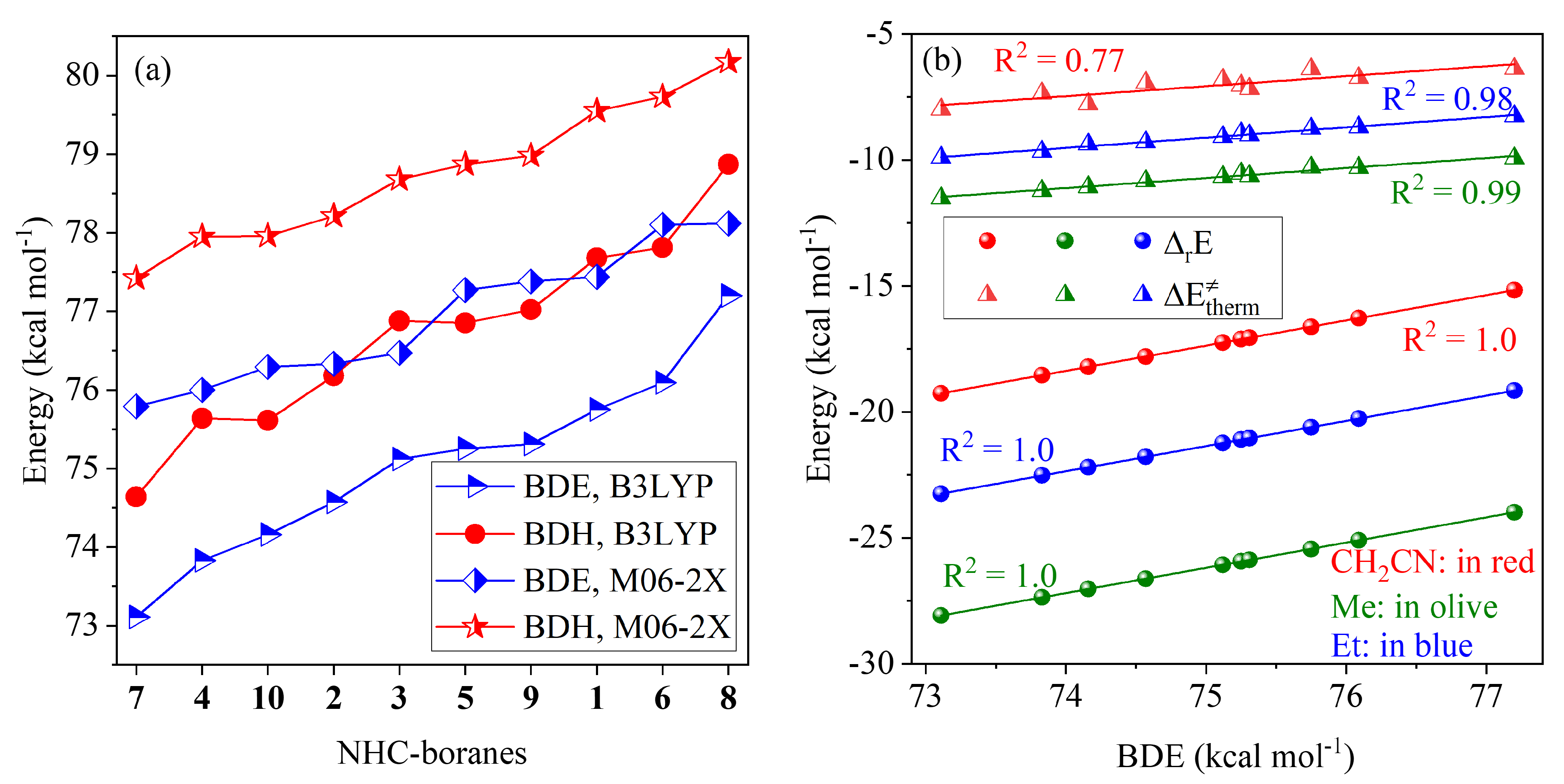 Molecules 25 04509 g008