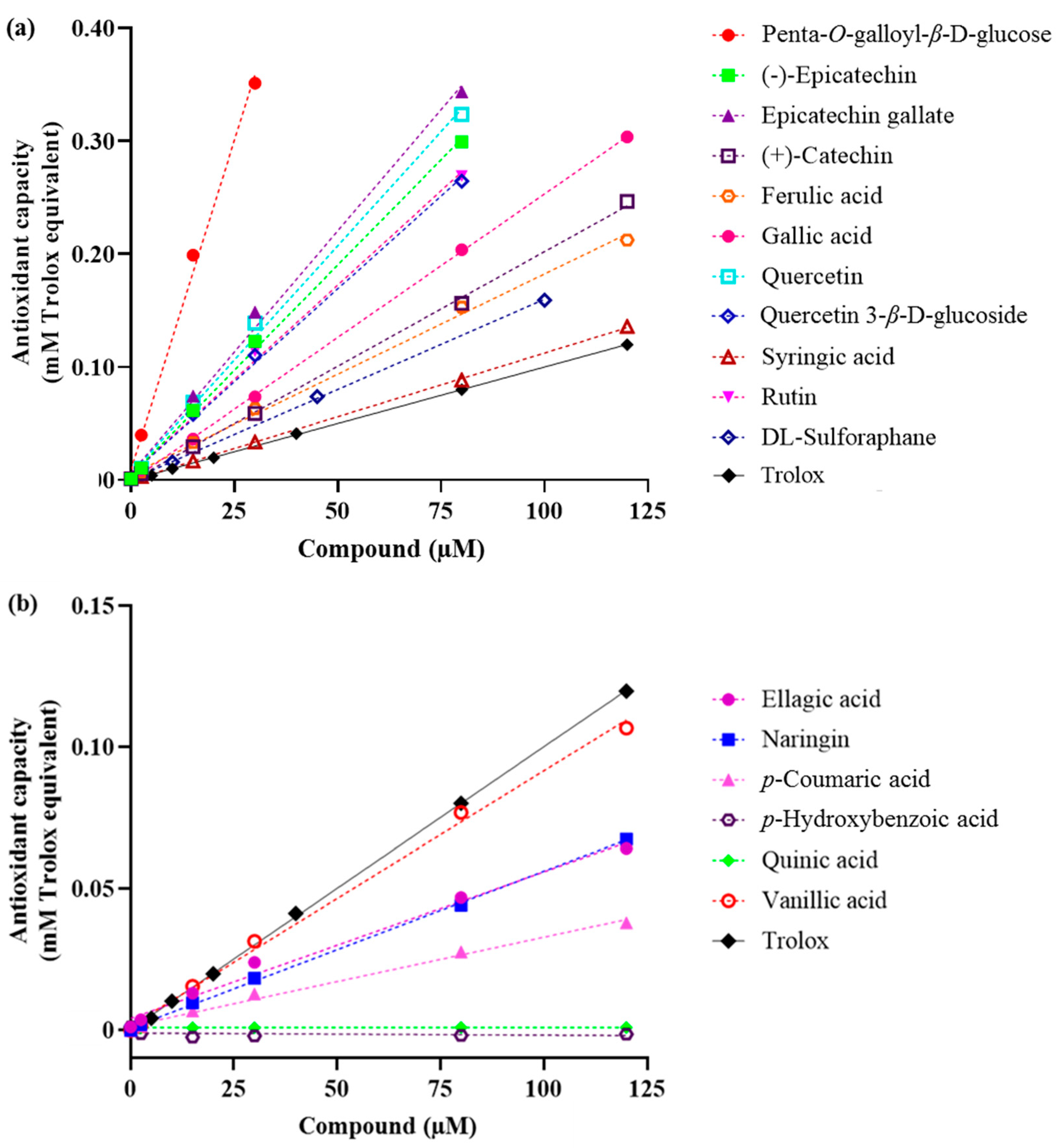 Molecules 25 04516 g001 Molecules 25 04516 g001