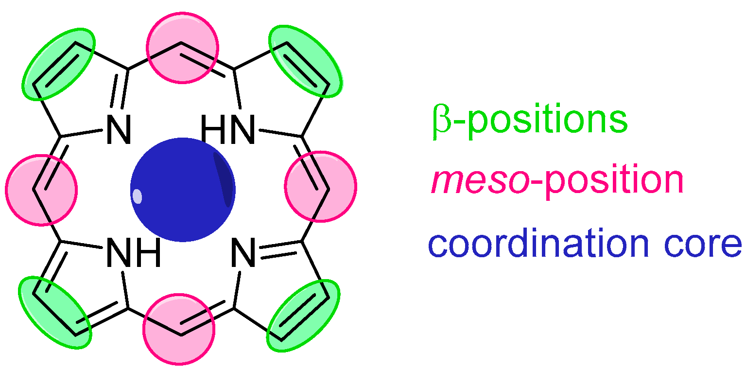 Molecules 25 04523 g006 Molecules 25 04523 g006