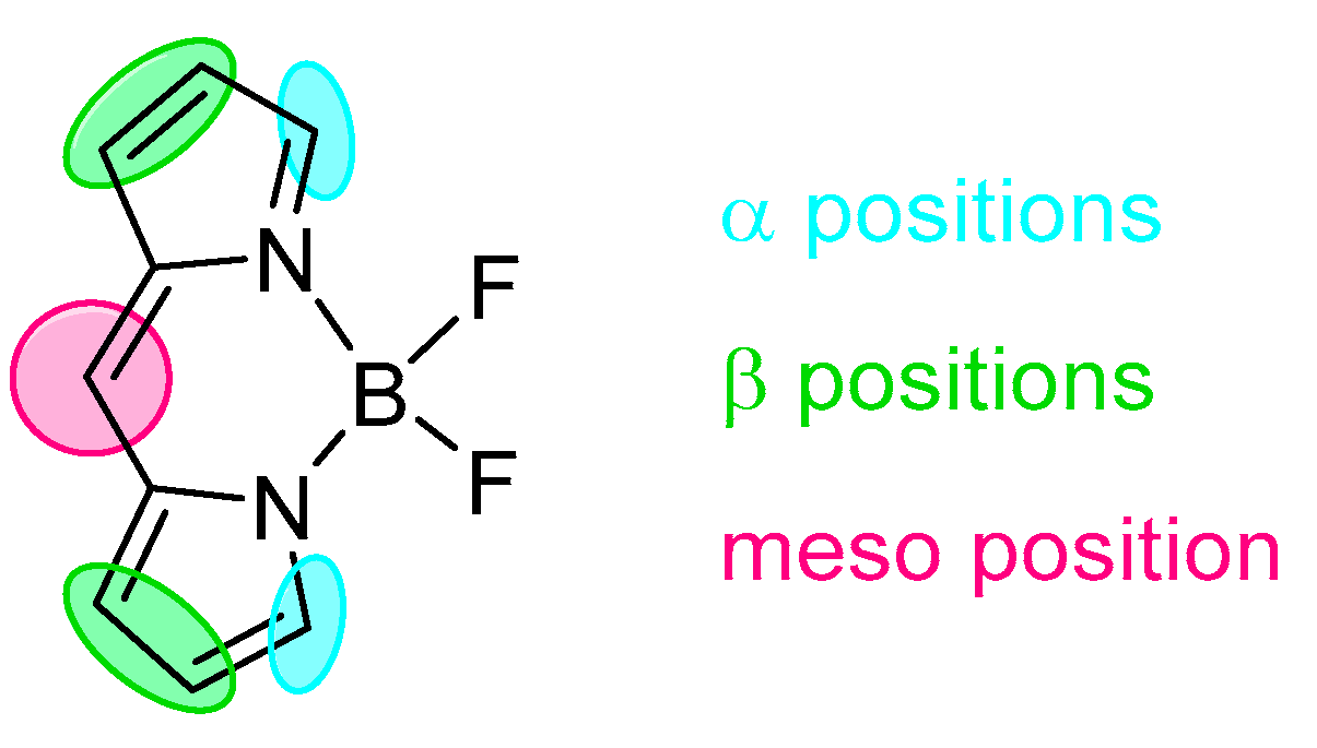Molecules 25 04523 sch002 Molecules 25 04523 sch002